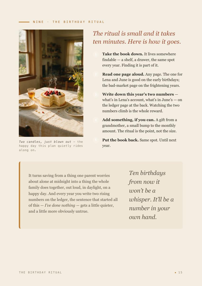 The Twins' College Fund, 23 of 25