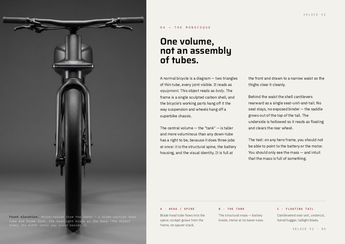 VELOCE V1, 5 of 35