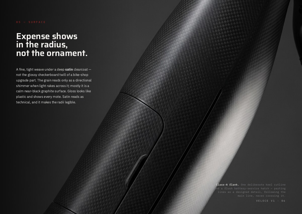 VELOCE V1, 6 of 35
