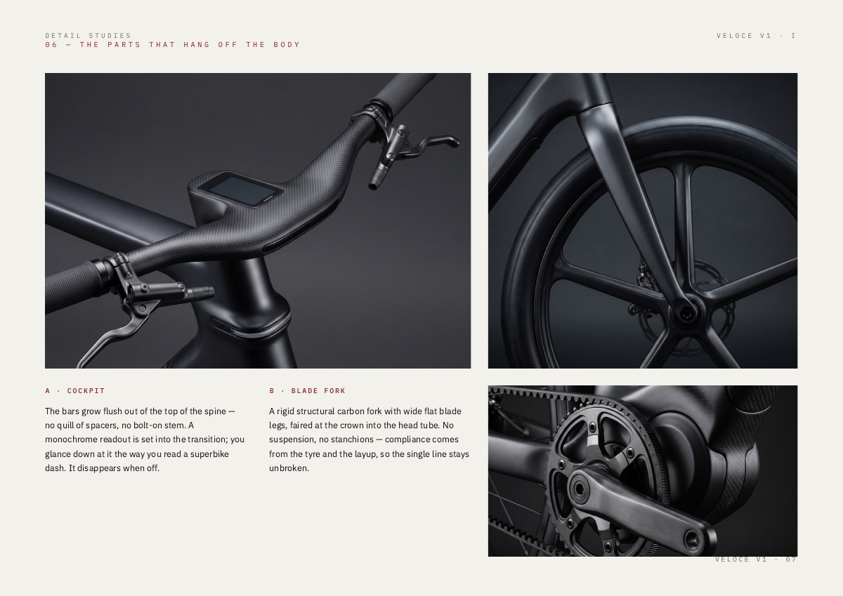 VELOCE V1, 7 of 35