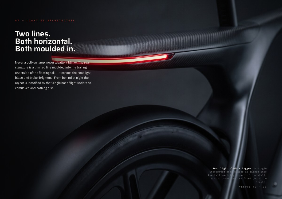VELOCE V1, 8 of 35