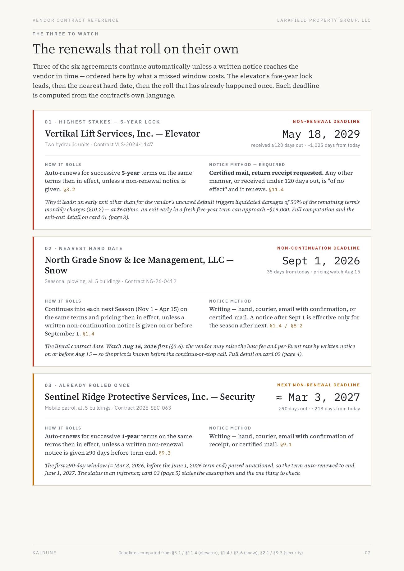Vendor Contract Tracker, 2 of 12