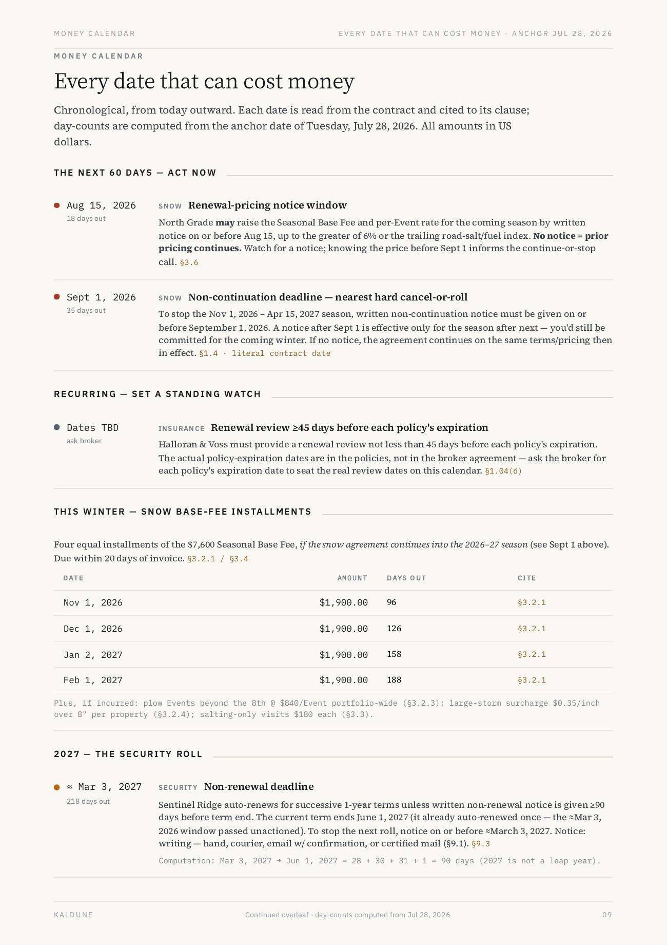 Vendor Contract Tracker, 9 of 12