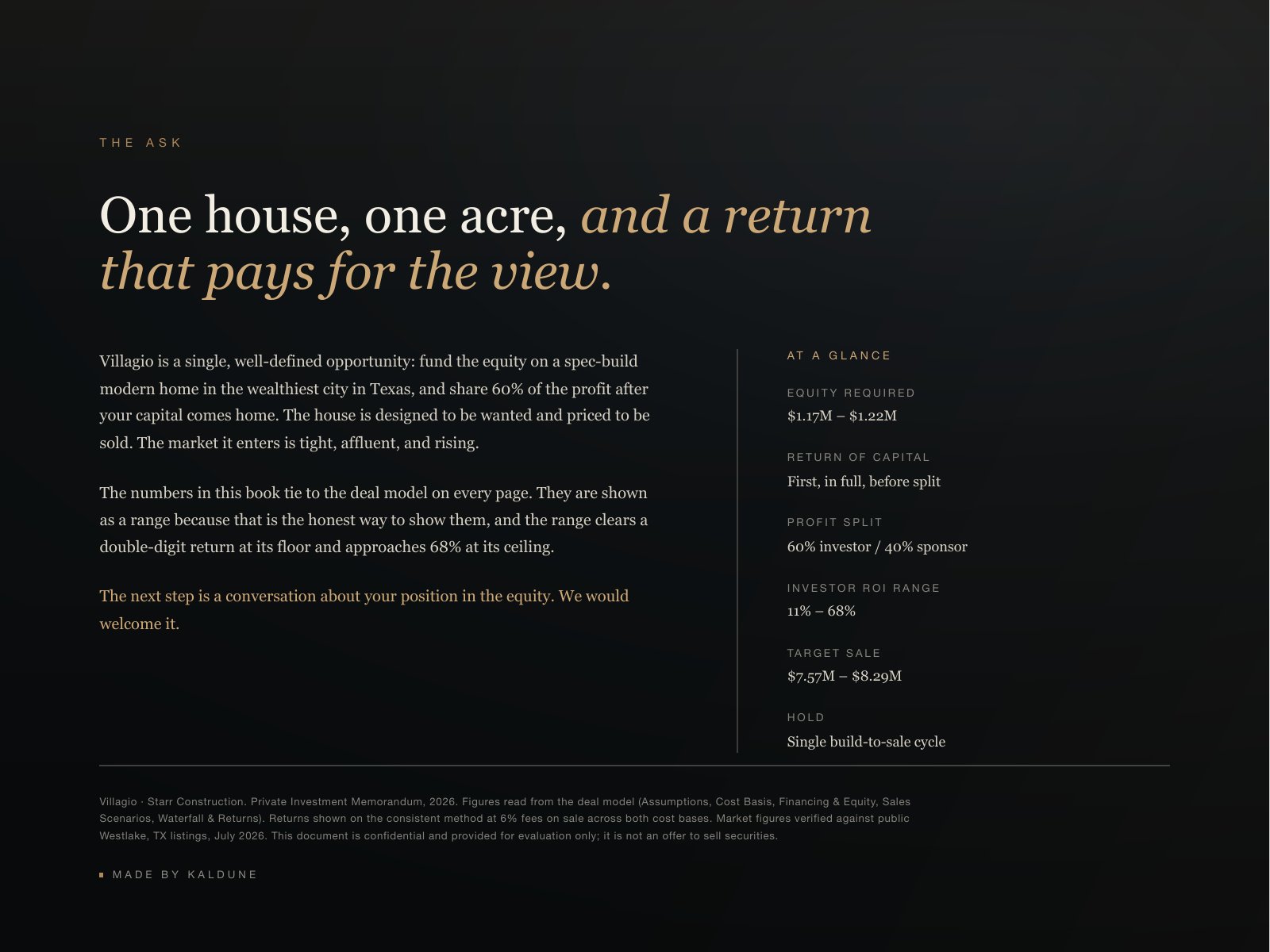 Villagio Starr Construction Investor Pack, 13 of 18