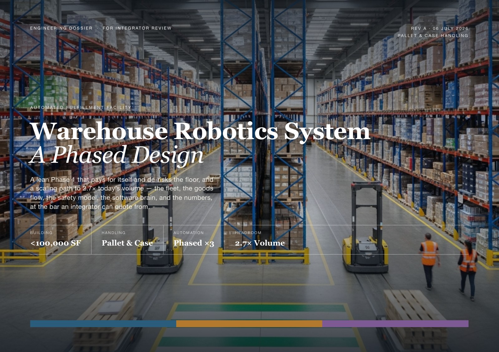 Warehouse Robotics System, 1 of 31