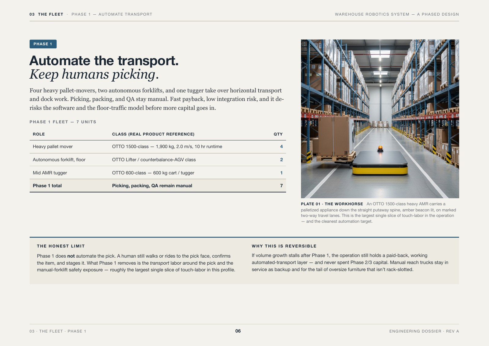 Warehouse Robotics System, 6 of 31