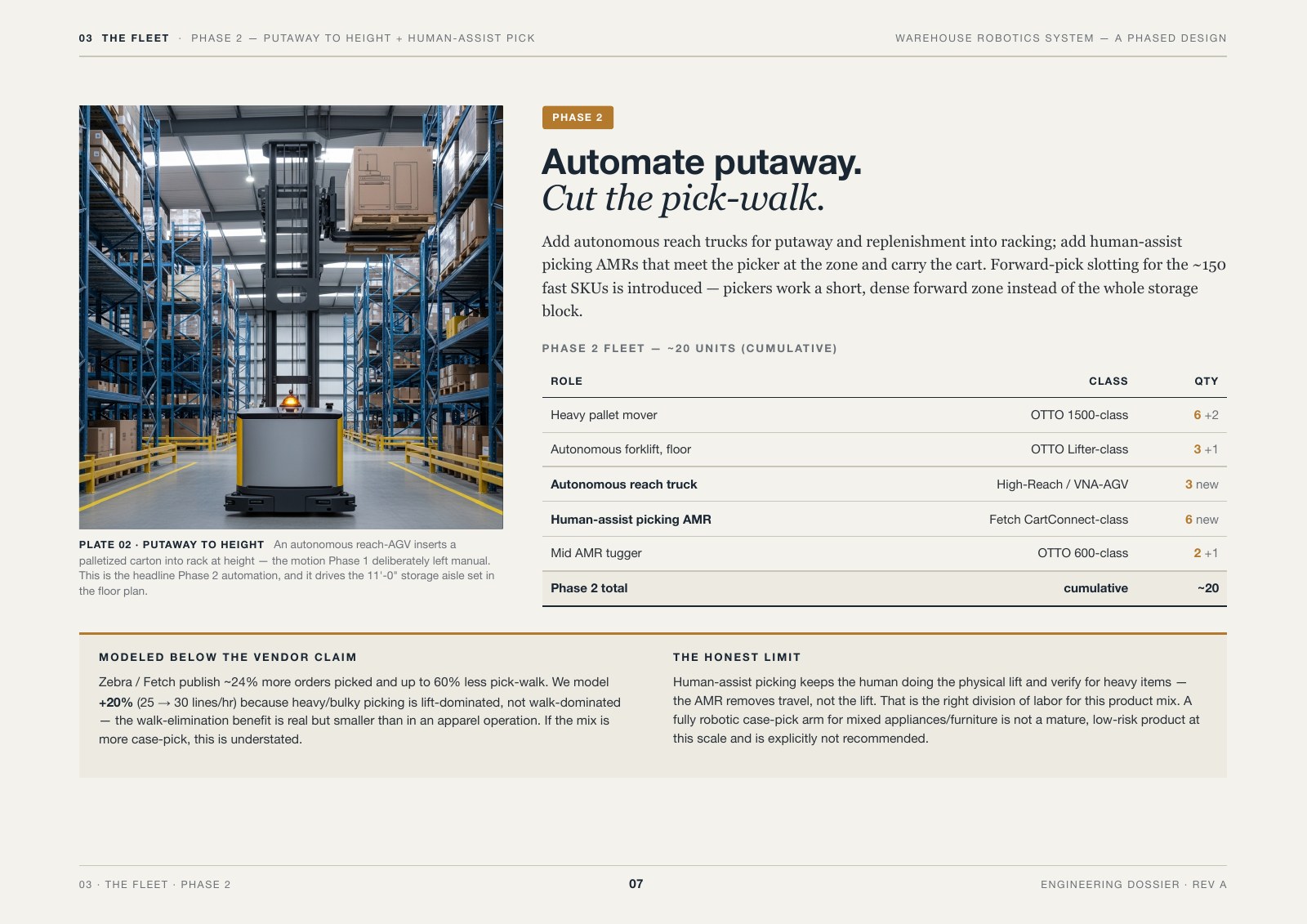 Warehouse Robotics System, 7 of 31