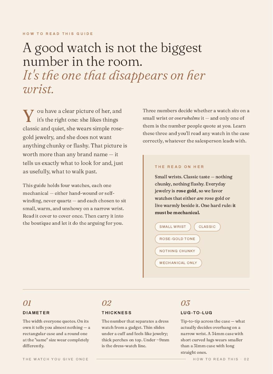 The Watch Guide, 2 of 13