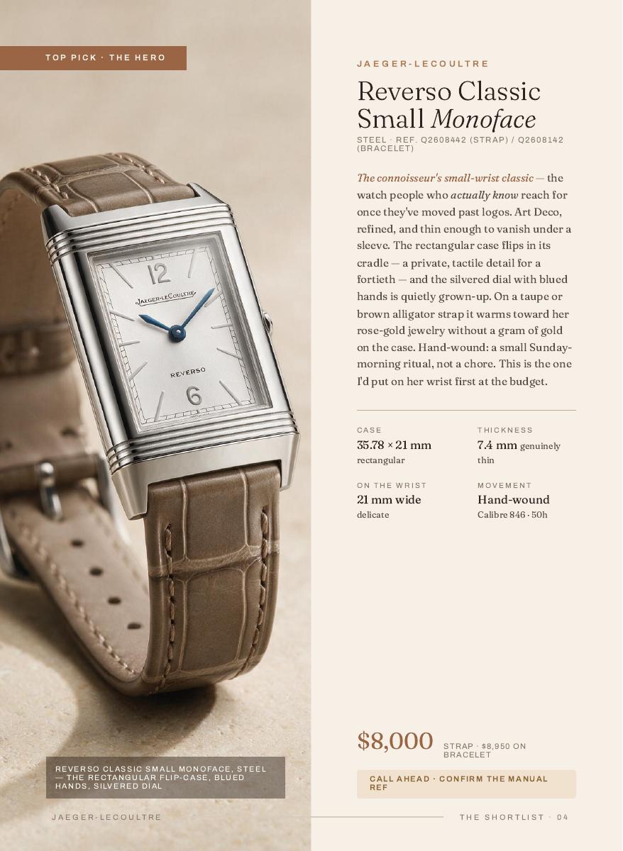 The Watch Guide, 4 of 13