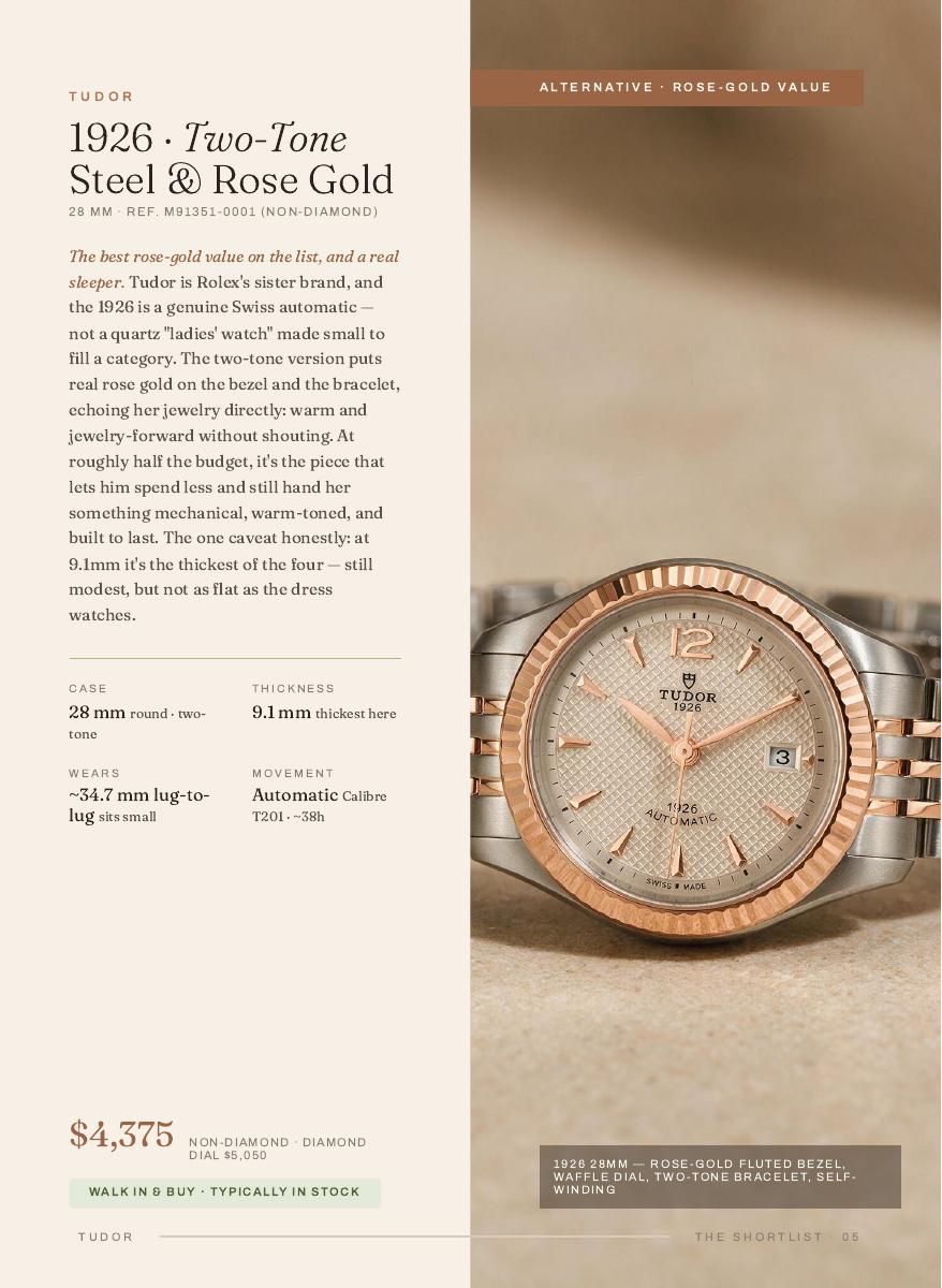 The Watch Guide, 5 of 13
