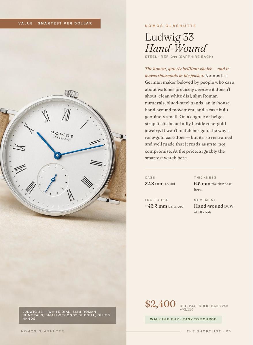 The Watch Guide, 6 of 13