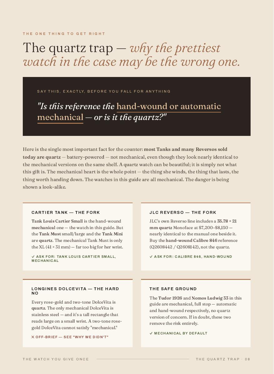 The Watch Guide, 8 of 13