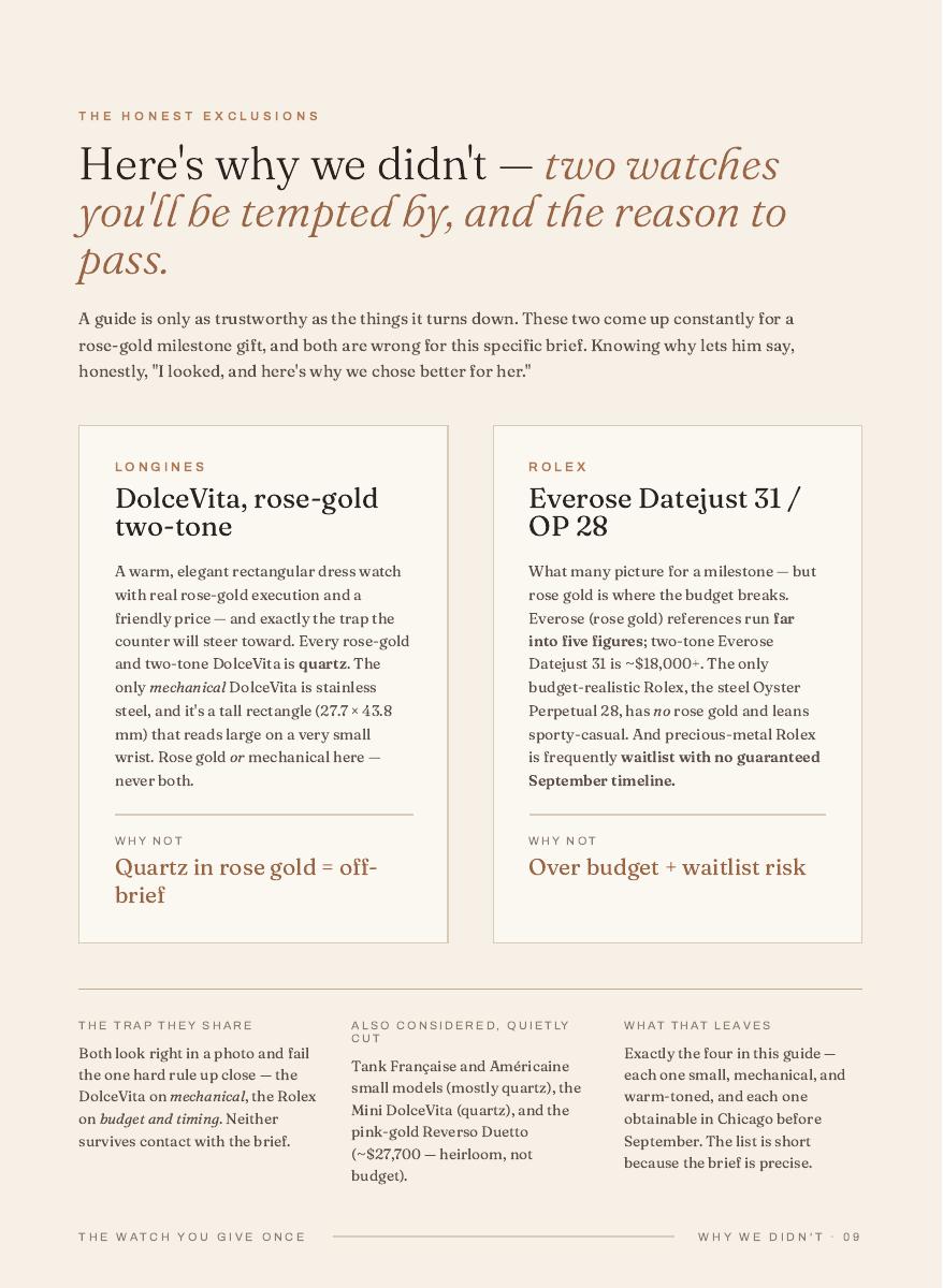 The Watch Guide, 9 of 13
