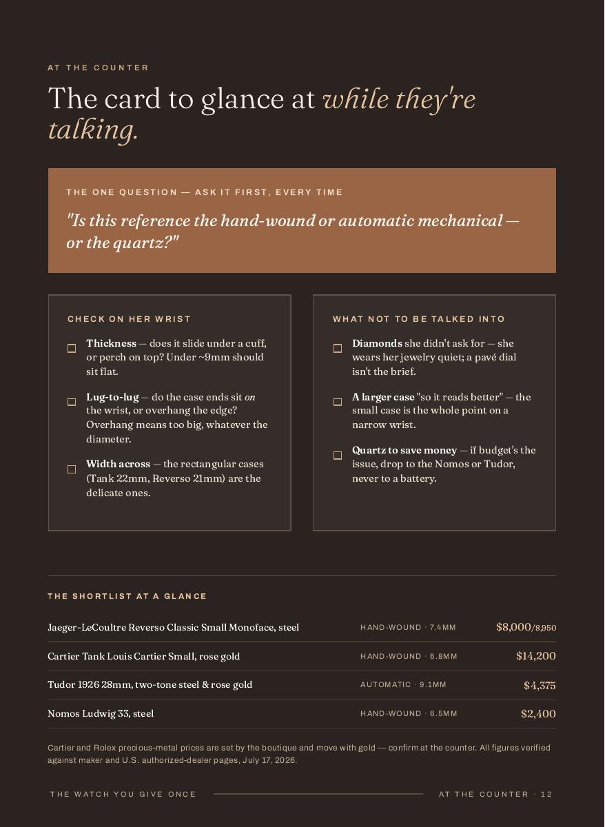 The Watch Guide, 12 of 13