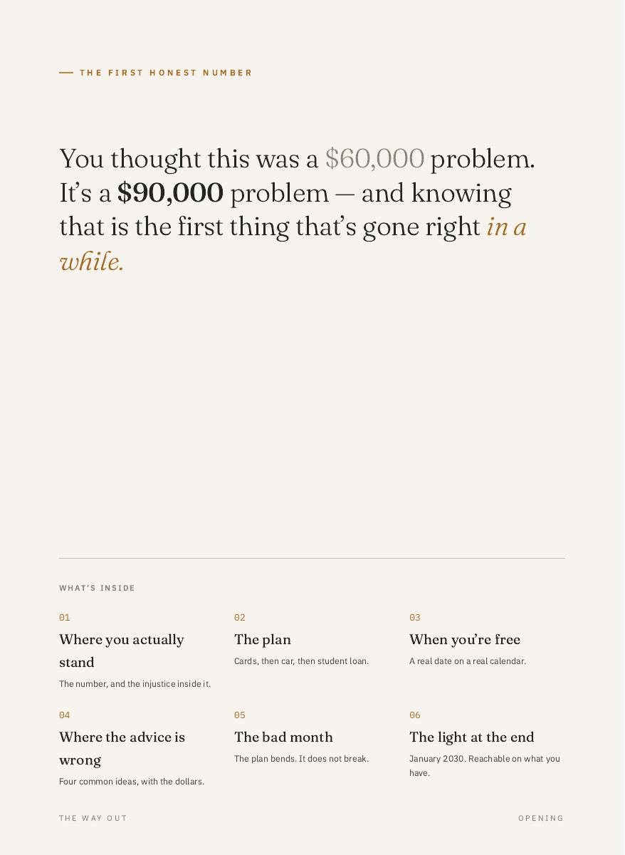 The Way Out: Debt Freedom Plan, 2 of 12