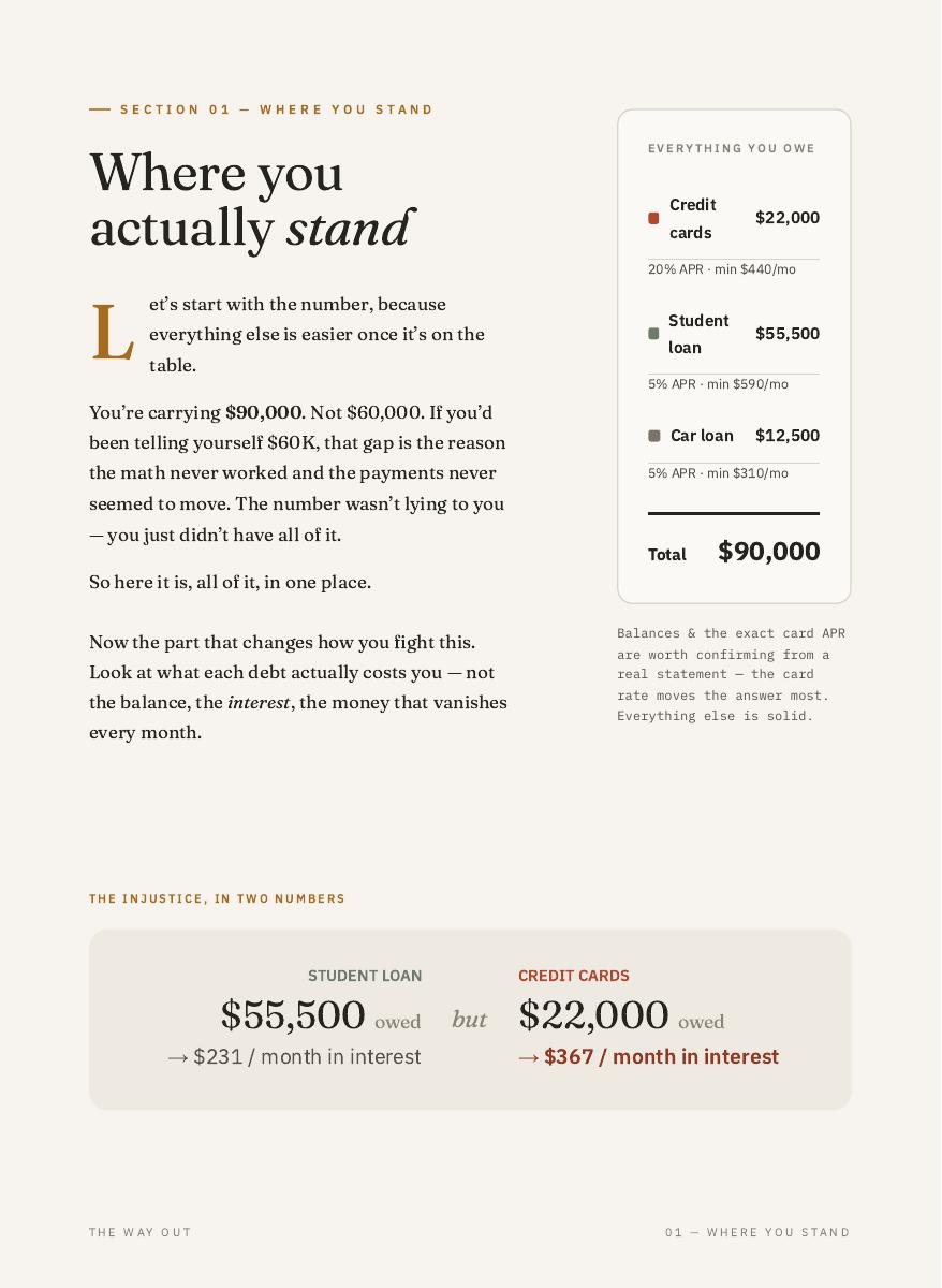 The Way Out: Debt Freedom Plan, 3 of 12