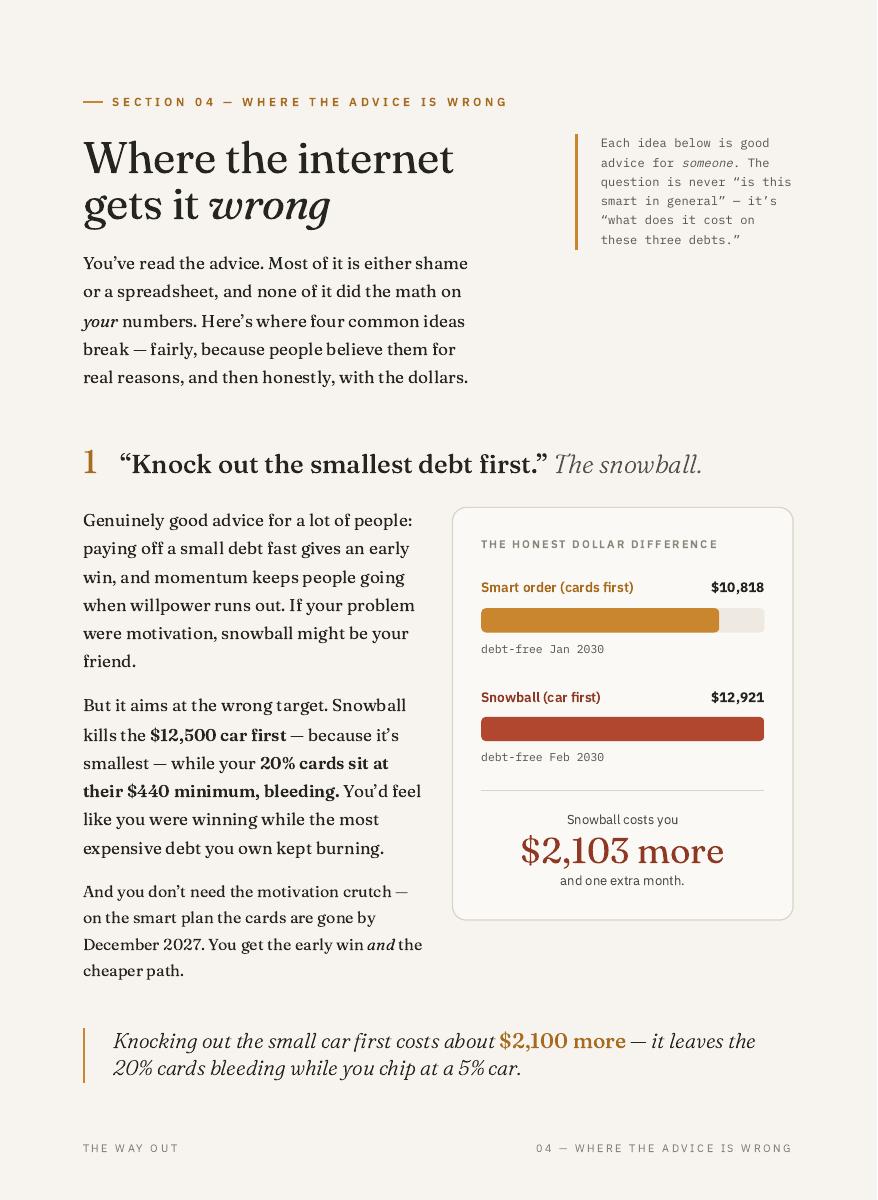 The Way Out: Debt Freedom Plan, 8 of 12