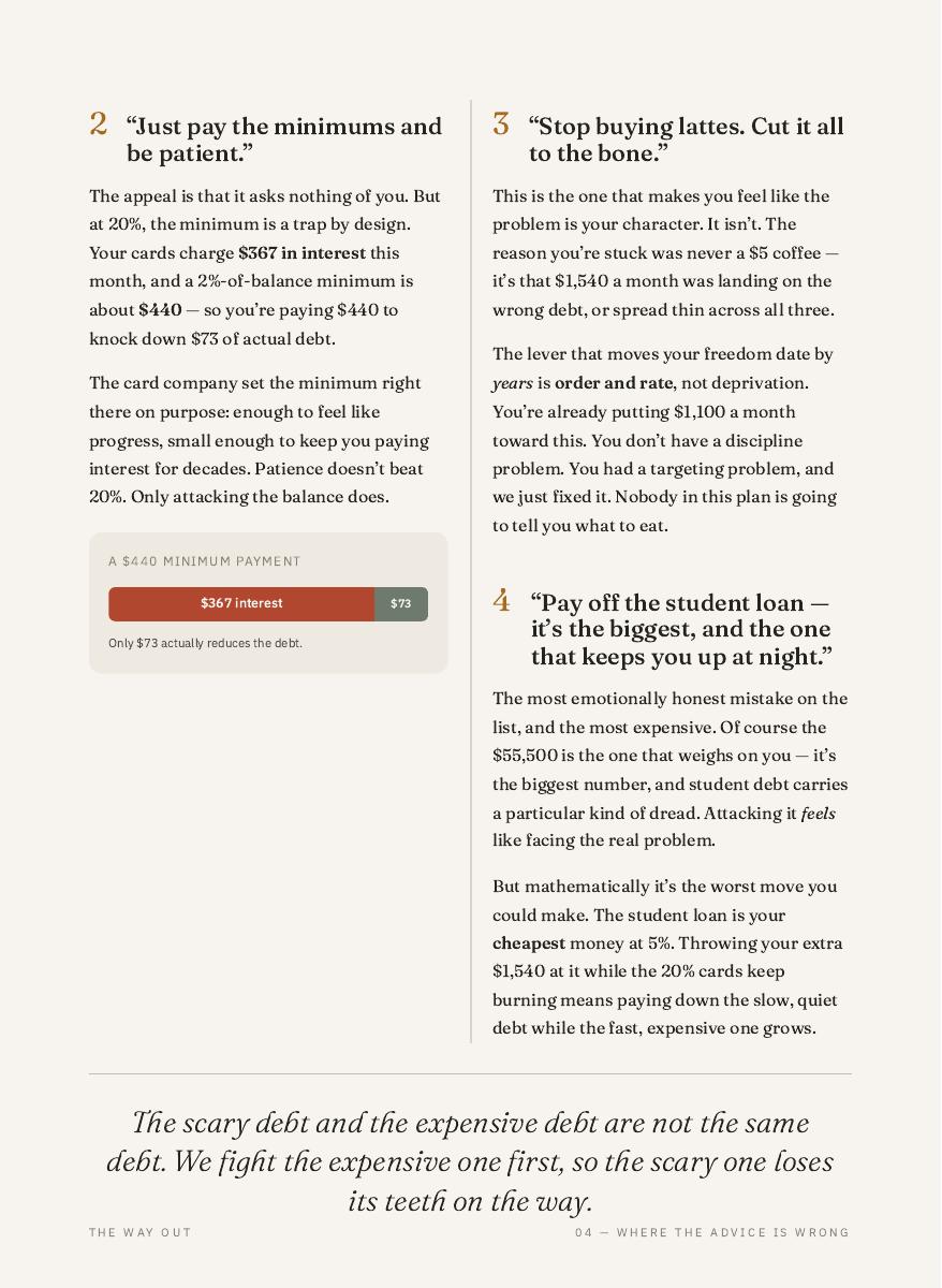 The Way Out: Debt Freedom Plan, 9 of 12