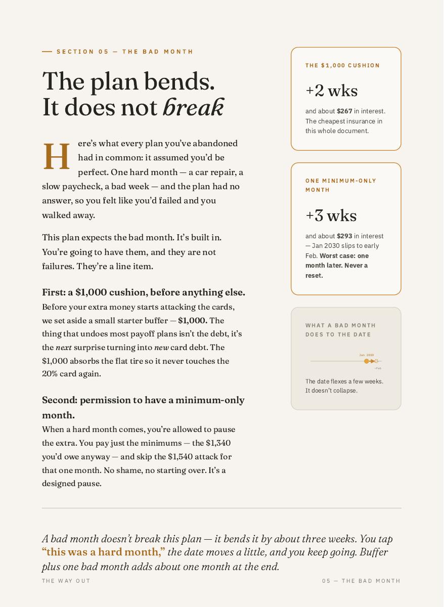 The Way Out: Debt Freedom Plan, 10 of 12