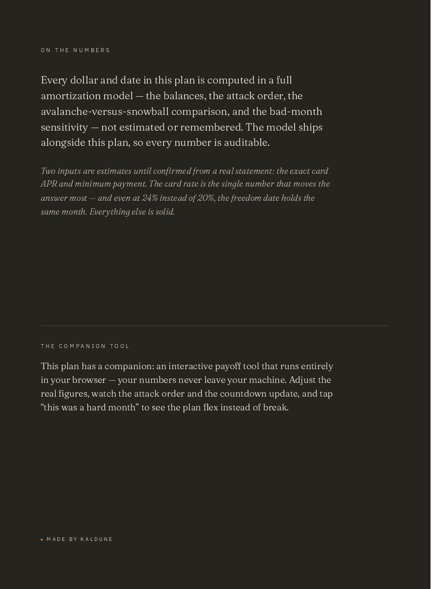 The Way Out: Debt Freedom Plan, 12 of 12