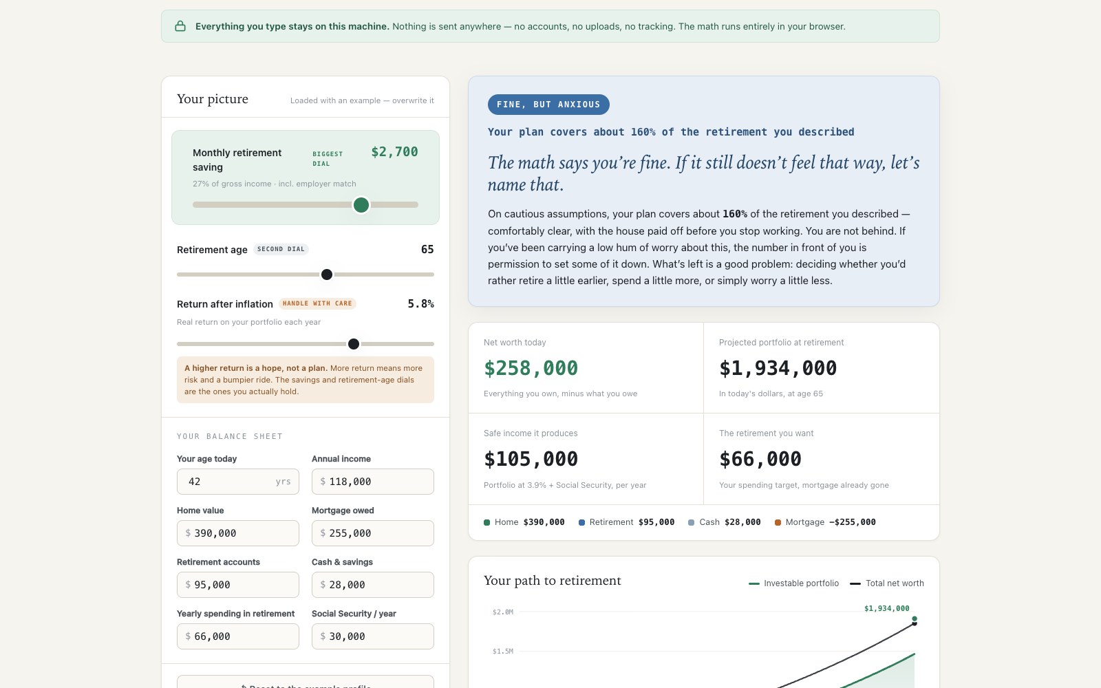 Where You Stand — The Retirement Tool