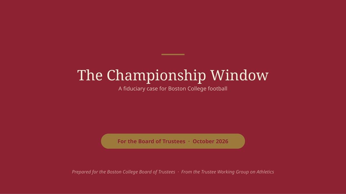 The Championship Window A fiduciary case for Boston College football For the Board of Trustees · October 2026 Prepared for the Boston College Board of Trustees · From the Trustee Working Group on Athletics