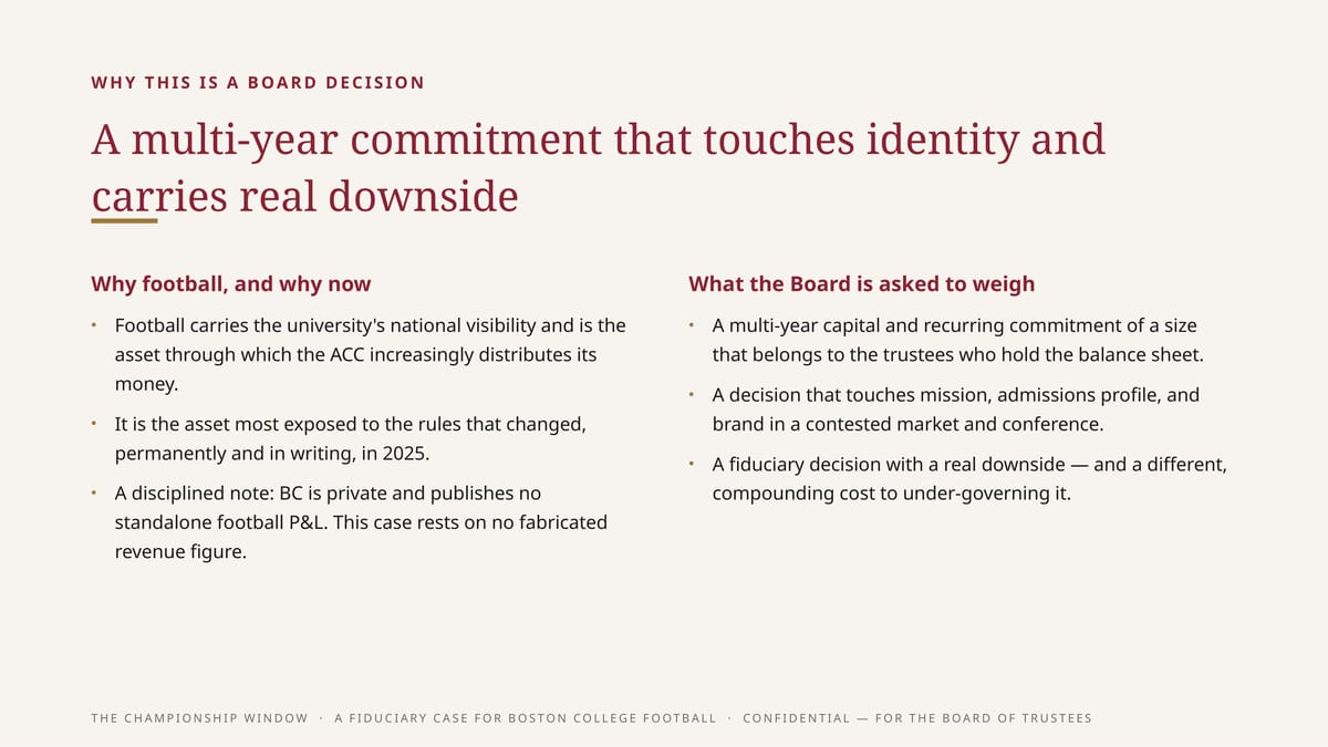 WHY THIS IS A BOARD DECISION A multi-year commitment that touches identity and carries real downside Why football, and why now • Football carries the university's national visibility and is the What the Board is asked to weigh • asset through which the ACC increasingly distributes its money. • •…