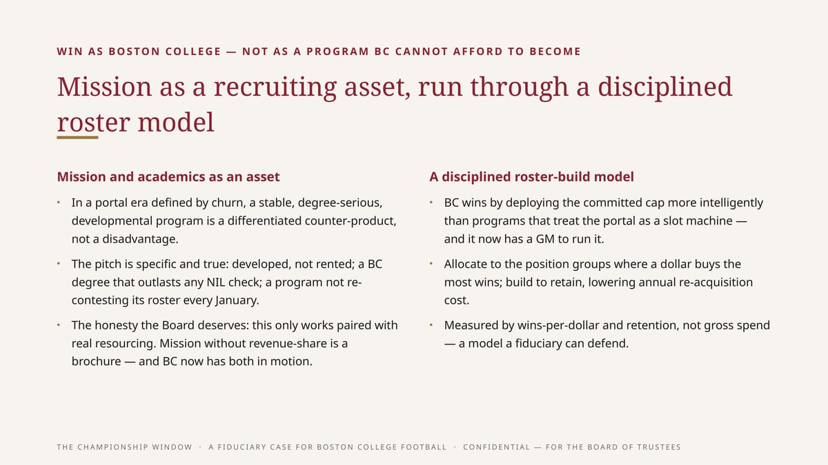 W IN AS BOSTON COL LEGE — NOT AS A PROGRAM BC CANNOT AFFO RD TO BECOME Mission as a recruiting asset, run through a disciplined roster model Mission and academics as an asset • • • In a portal era defined by churn, a stable, degree-serious, A disciplined roster-build model • BC wins by deploying…