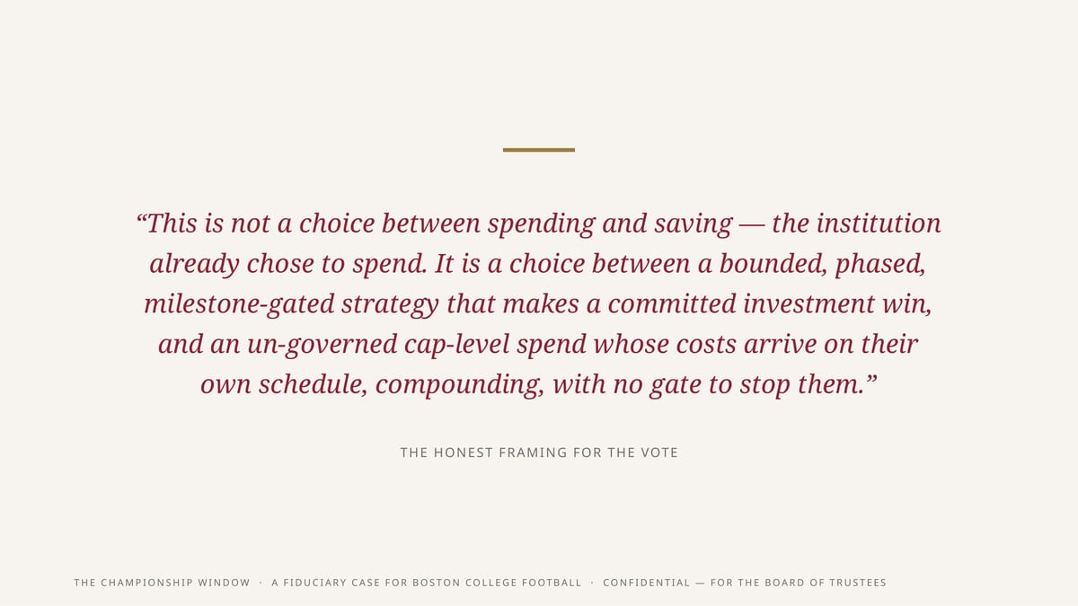 “This is not a choice between spending and saving — the institution already chose to spend. It is a choice between a bounded, phased, milestone-gated strategy that makes a committed investment win, and an un-governed cap-level spend whose costs arrive on their own schedule, compounding, with no…