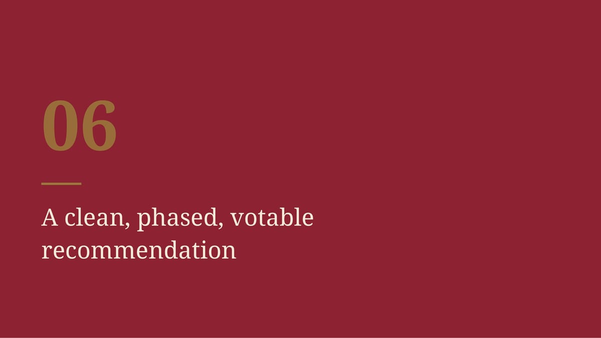 06 A clean, phased, votable recommendation