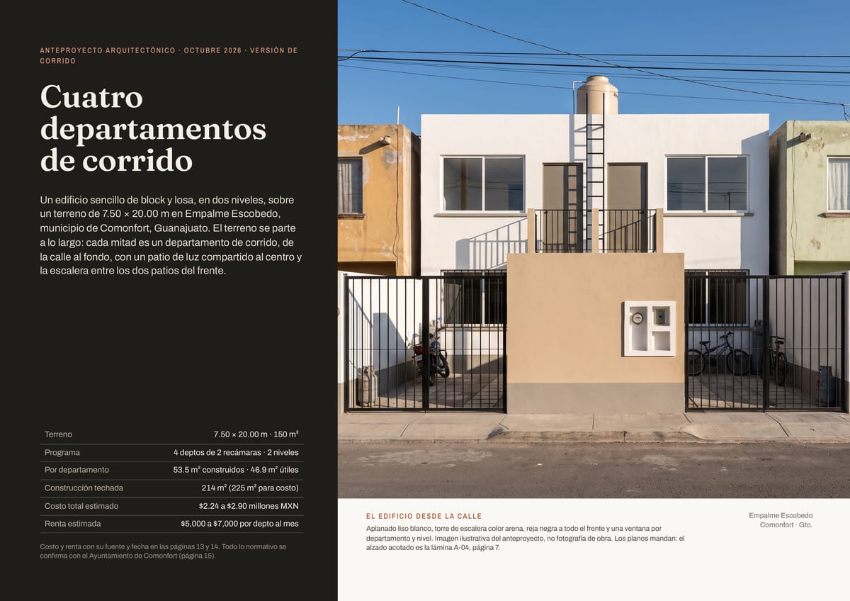 ANTEPROYECTO ARQUITECTÓNICO · OCTUBRE 2026 · VERSIÓN DE CORRIDO Cuatro departamentos de corrido Un edificio sencillo de block y losa, en dos niveles, sobre un terreno de 7.50 × 20.00 m en Empalme Escobedo, municipio de Comonfort, Guanajuato. El terreno se parte a lo largo: cada mitad es un…