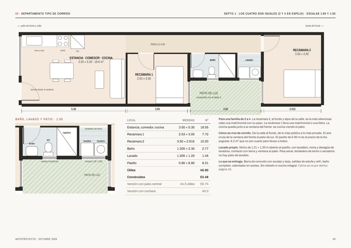 09 · DEPARTAMENTO TIPO DE CORRIDO DEPTO 1 · LOS CUATRO SON IGUALES (2 Y 4 EN ESPEJO) · ESCALAS 1:60 Y 1:50 ← patio de frente y calle barda del fondo → PASILLO 0.90 barra y tarja estufa RECÁMARA 2 3.50 × 2.92 refri ESTANCIA · COMEDOR · COCINA 3.50 × 5.30 · 18.6 m² BAÑO LAVADO RECÁMARA 1 2.53 × 3.05…
