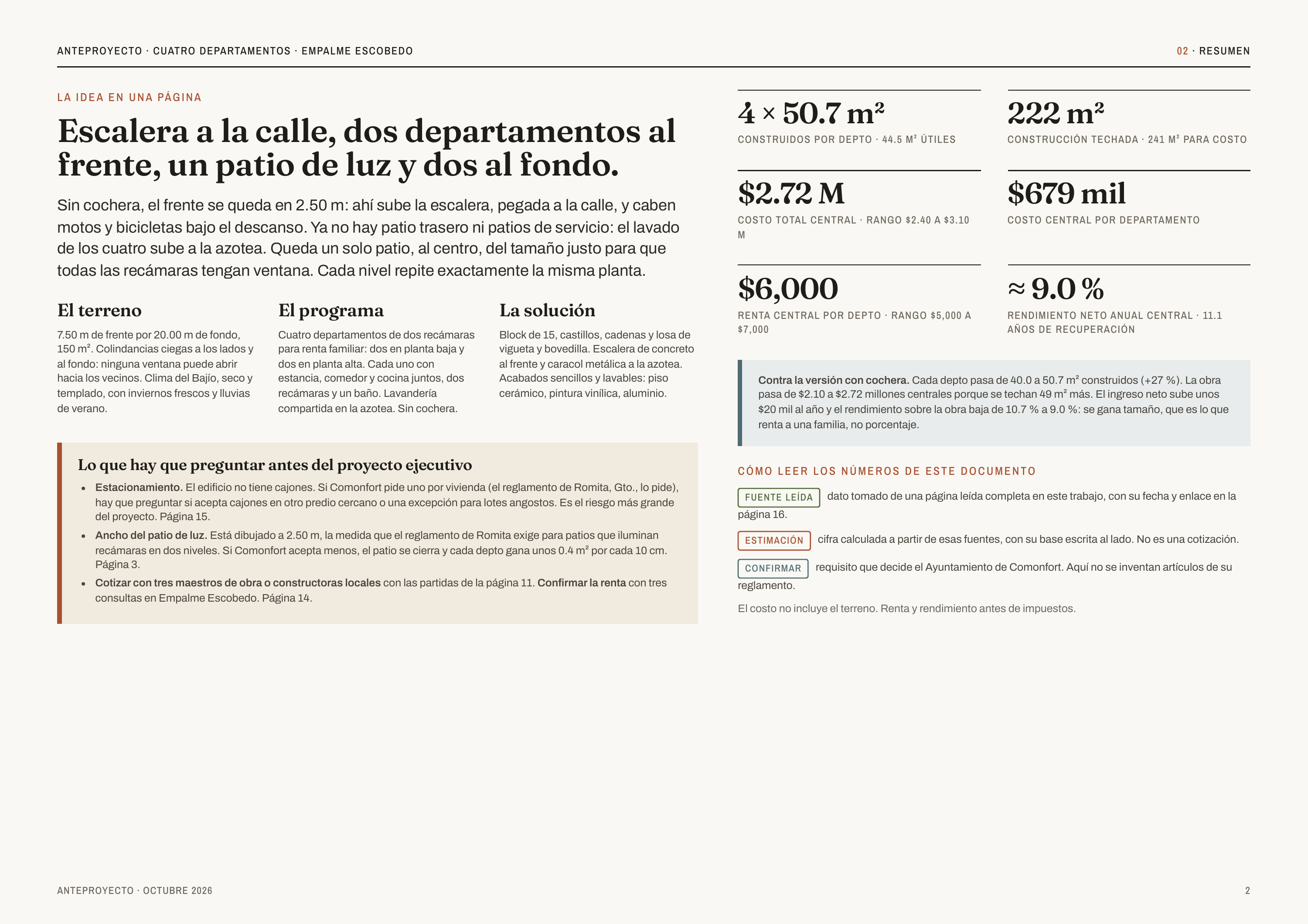 ANTEPROYECTO · CUATRO DEPARTAMENTOS · EMPALME ESCOBEDO 02 · RESUMEN L A I D E A E N U N A PÁ G I N A Escalera a la calle, dos departamentos al frente, un patio de luz y dos al fondo. Sin cochera, el frente se queda en 2.50 m: ahí sube la escalera, pegada a la calle, y caben motos y bicicletas bajo…
