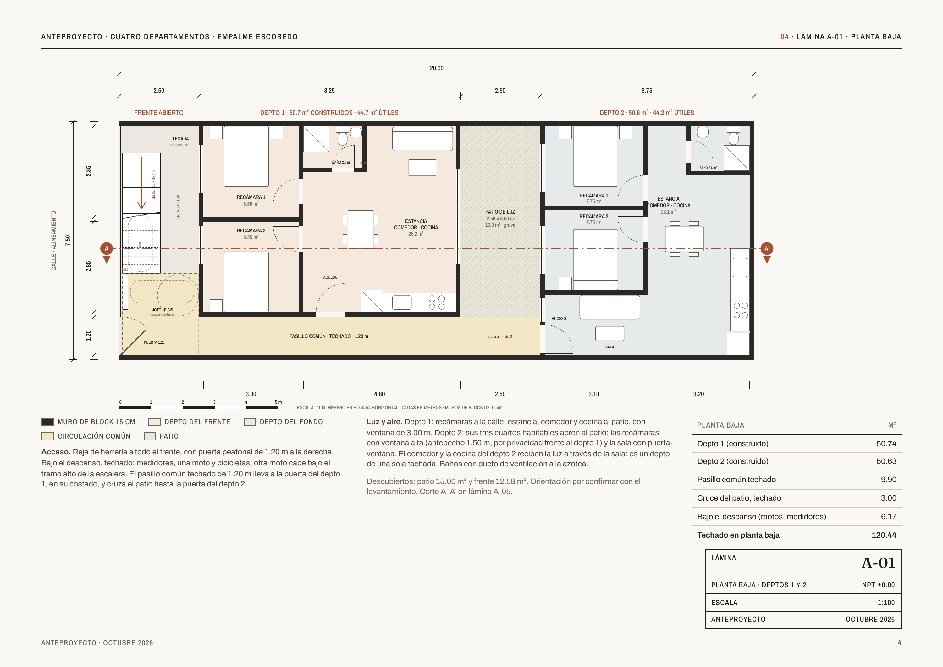 ANTEPROYECTO · CUATRO DEPARTAMENTOS · EMPALME ESCOBEDO 04 · LÁMINA A-01 · PLANTA BAJA 20.00 2.50 8.25 2.50 FRENTE ABIERTO DEPTO 1 · 50.7 m² CONSTRUIDOS · 44.7 m² ÚTILES 6.75 DEPTO 2 · 50.6 m² · 44.2 m² ÚTILES LLEGADA a la escalera BAÑO 2.4 m² RECÁMARA 1 7.75 m² RECÁMARA 1 8.55 m² ANDADOR 1.20 SUBE…