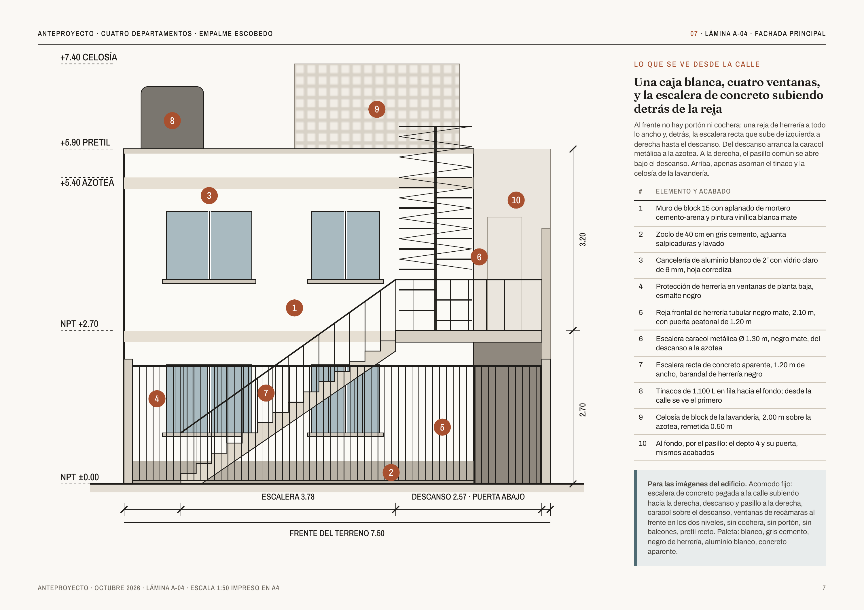 ANTEPROYECTO · CUATRO DEPARTAMENTOS · EMPALME ESCOBEDO 07 · LÁMINA A-04 · FACHADA PRINCIPAL +7.40 CELOSÍA LO QUE SE VE DESDE LA CALLE Una caja blanca, cuatro ventanas, y la escalera de concreto subiendo detrás de la reja 9 8 Al frente no hay portón ni cochera: una reja de herrería a todo lo ancho…