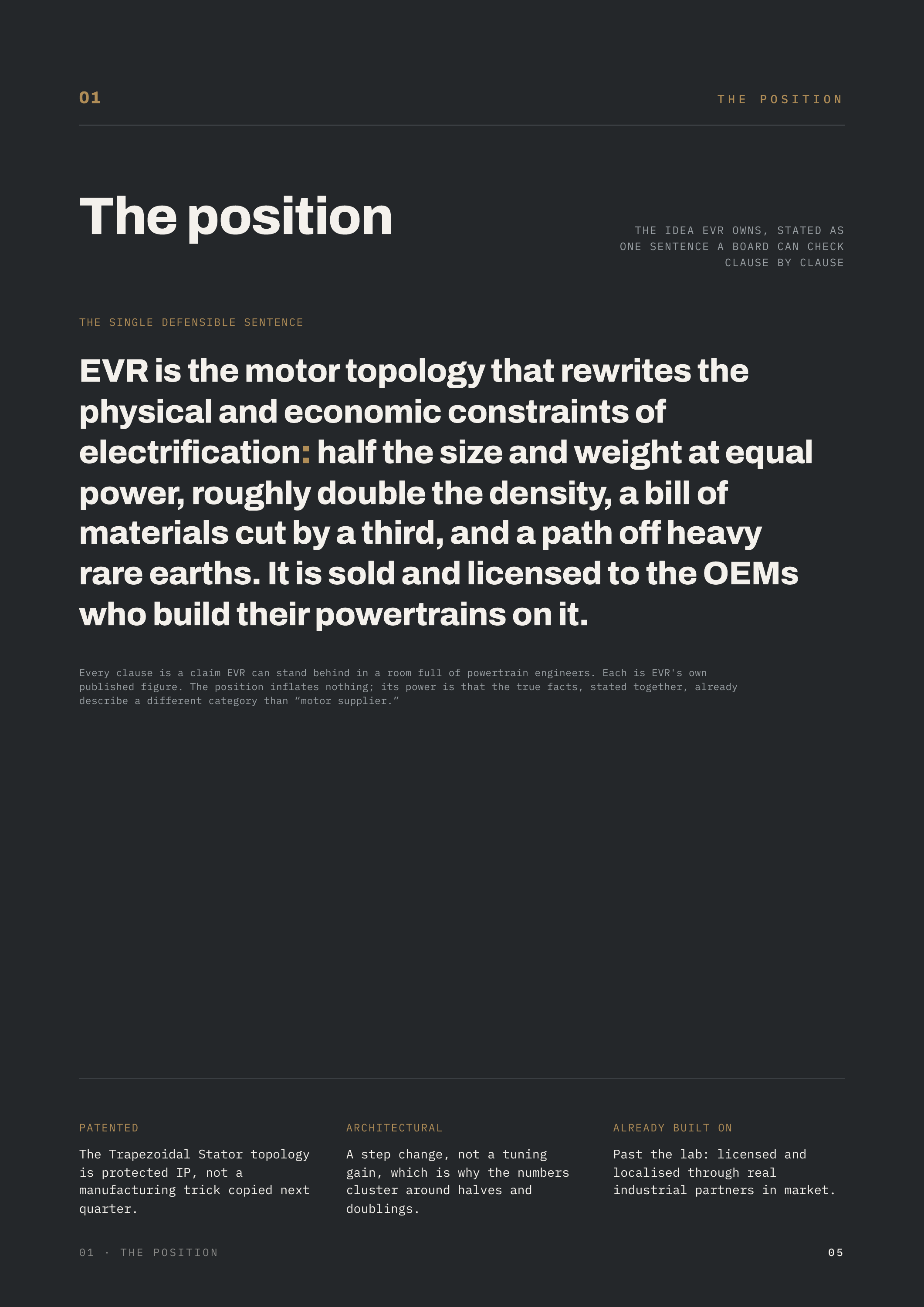 01 THE The position POSITION THE IDEA EVR OWNS, STATED AS ONE SENTENCE A BOARD CAN CHECK CLAUSE BY CLAUSE THE SINGLE DEFENSIBLE SENTENCE EVR is the motor topology that rewrites the physical and economic constraints of electrification: half the size and weight at equal power, roughly double the…