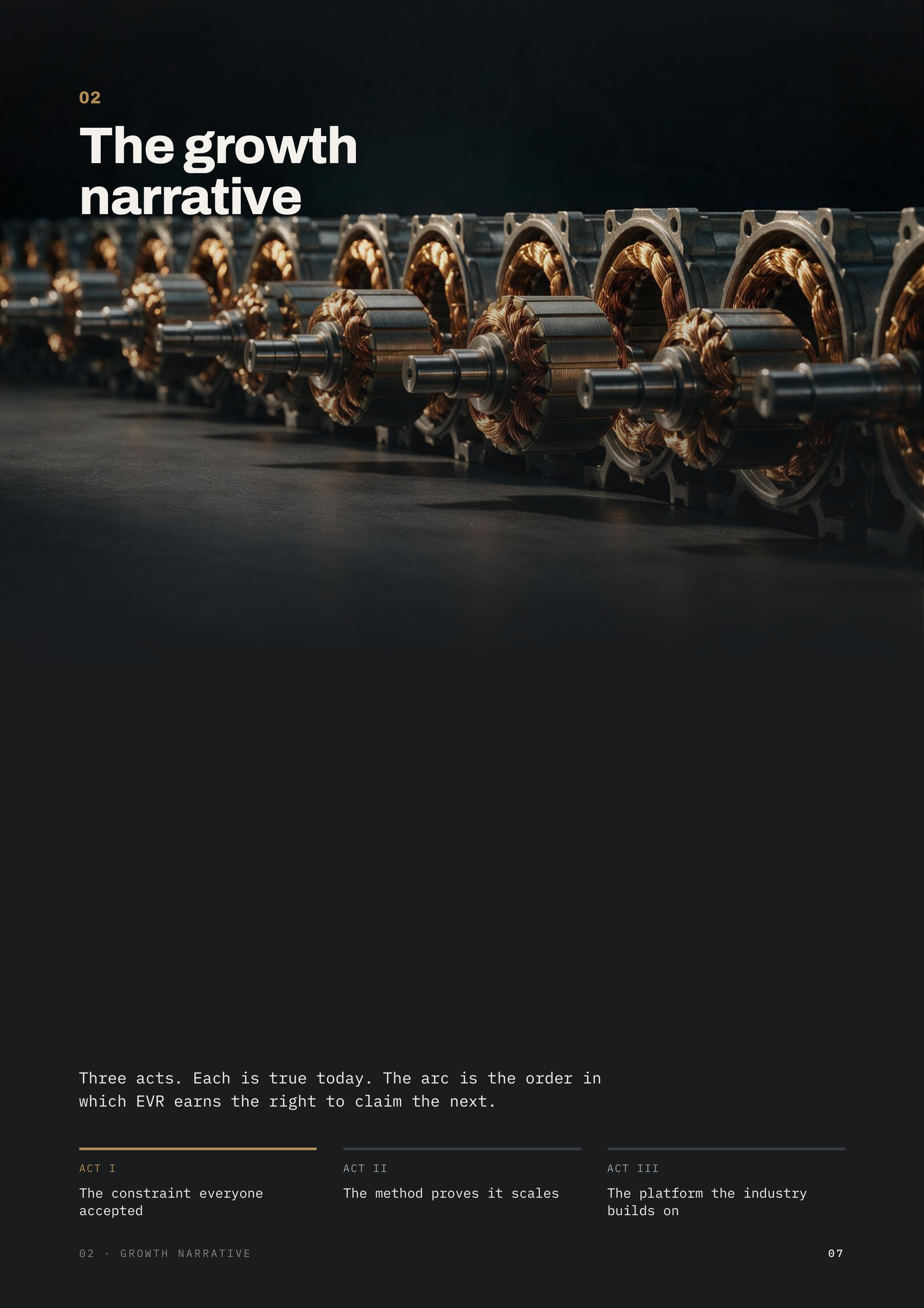 02 The growth narrative Three acts. Each is true today. The arc is the order in which EVR earns the right to claim the next. ACT I ACT II ACT III The constraint everyone accepted The method proves it scales The platform the industry builds on 02 · GROWTH NARRATIVE 07