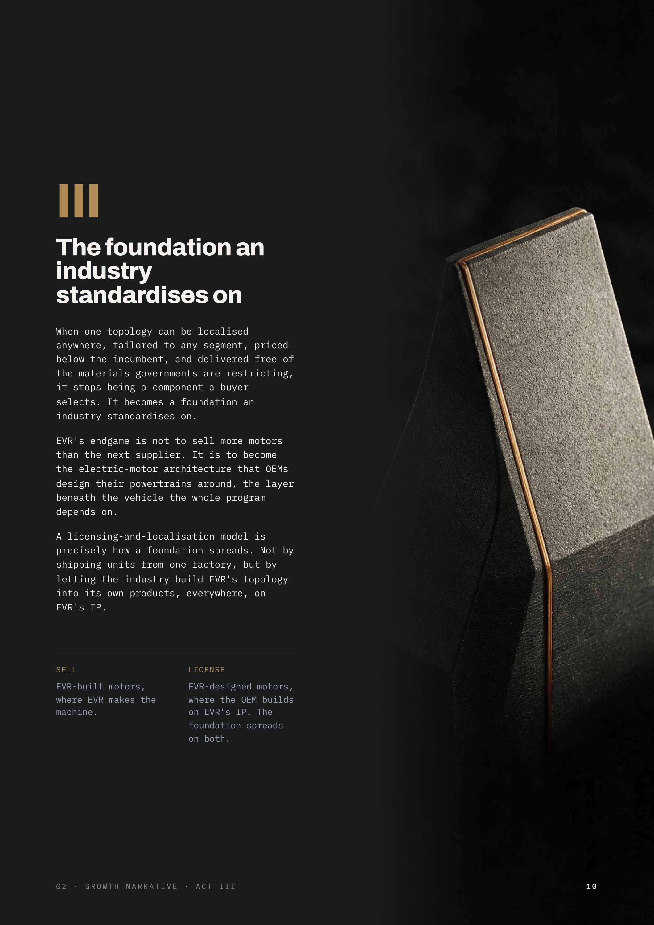 III The foundation an industry standardises on When one topology can be localised anywhere, tailored to any segment, priced below the incumbent, and delivered free of the materials governments are restricting, it stops being a component a buyer selects. It becomes a foundation an industry…