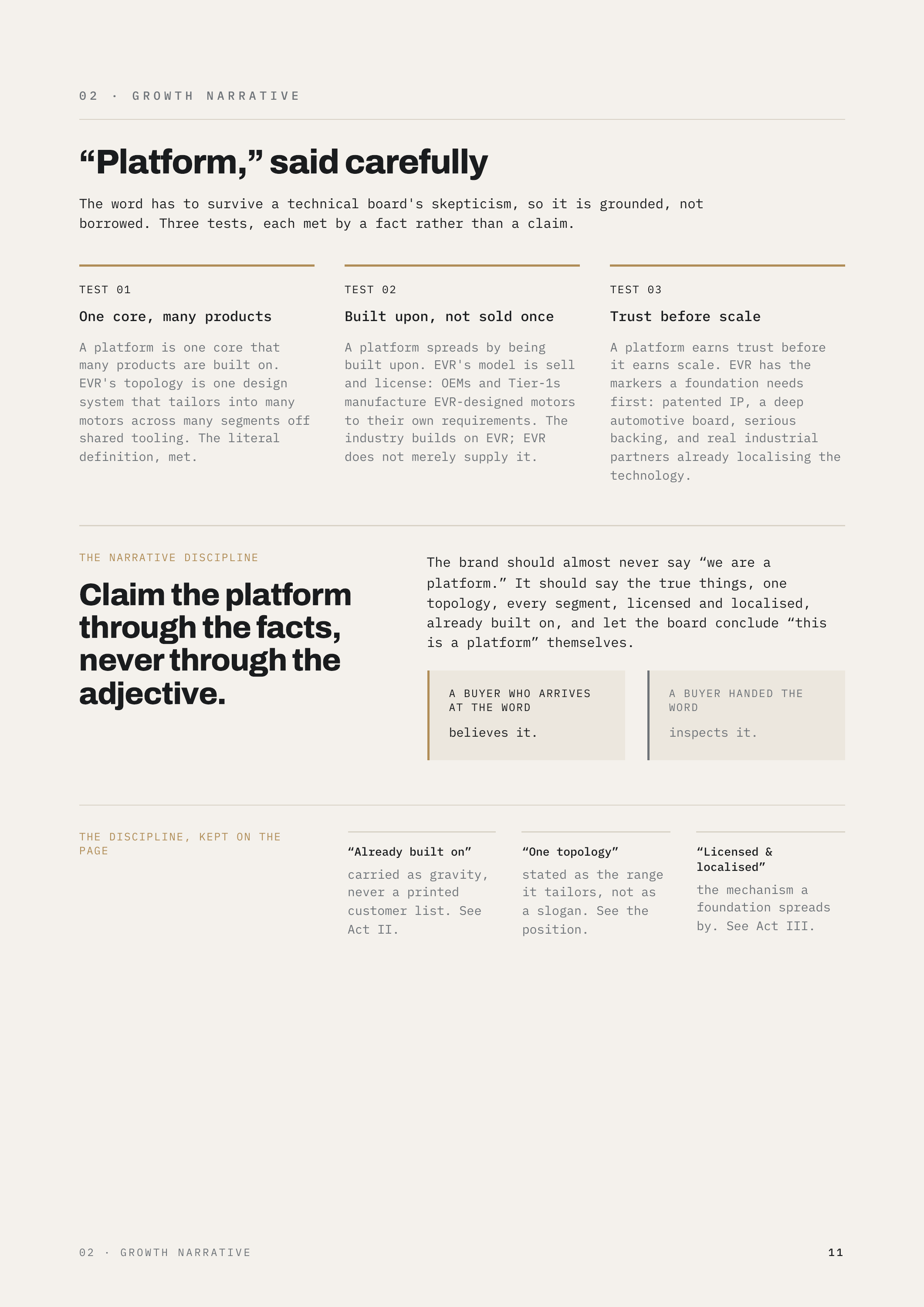 02 · GROWTH NARRATIVE “Platform,” said carefully The word has to survive a technical board's skepticism, so it is grounded, not borrowed. Three tests, each met by a fact rather than a claim. TEST 01 TEST 02 TEST 03 One core, many products Built upon, not sold once Trust before scale A platform is…