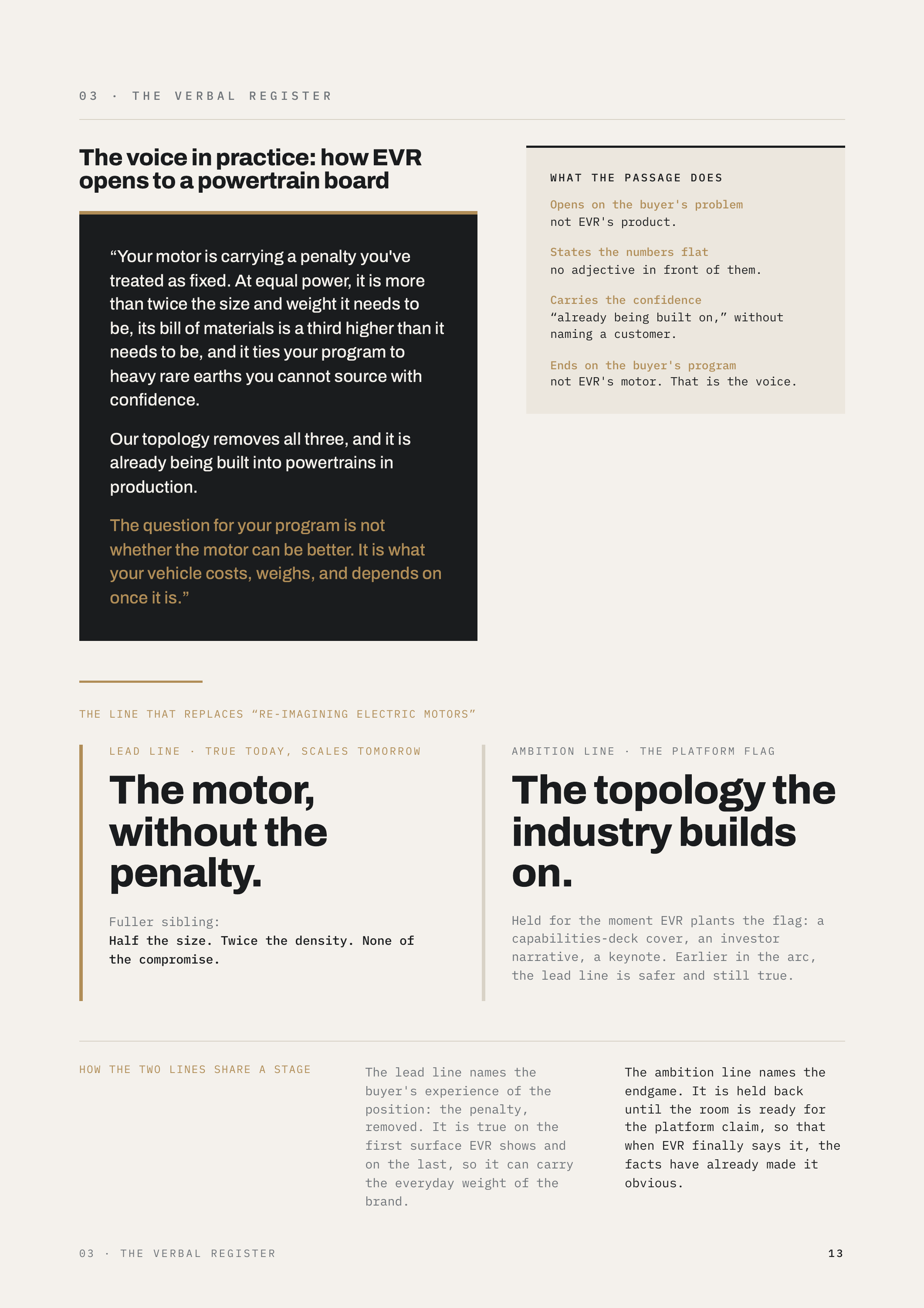 03 · THE VERBAL REGISTER The voice in practice: how EVR opens to a powertrain board WHAT THE PASSAGE DOES Opens on the buyer's problem not EVR's product. “Your motor is carrying a penalty you've treated as fixed. At equal power, it is more than twice the size and weight it needs to be, its bill of…