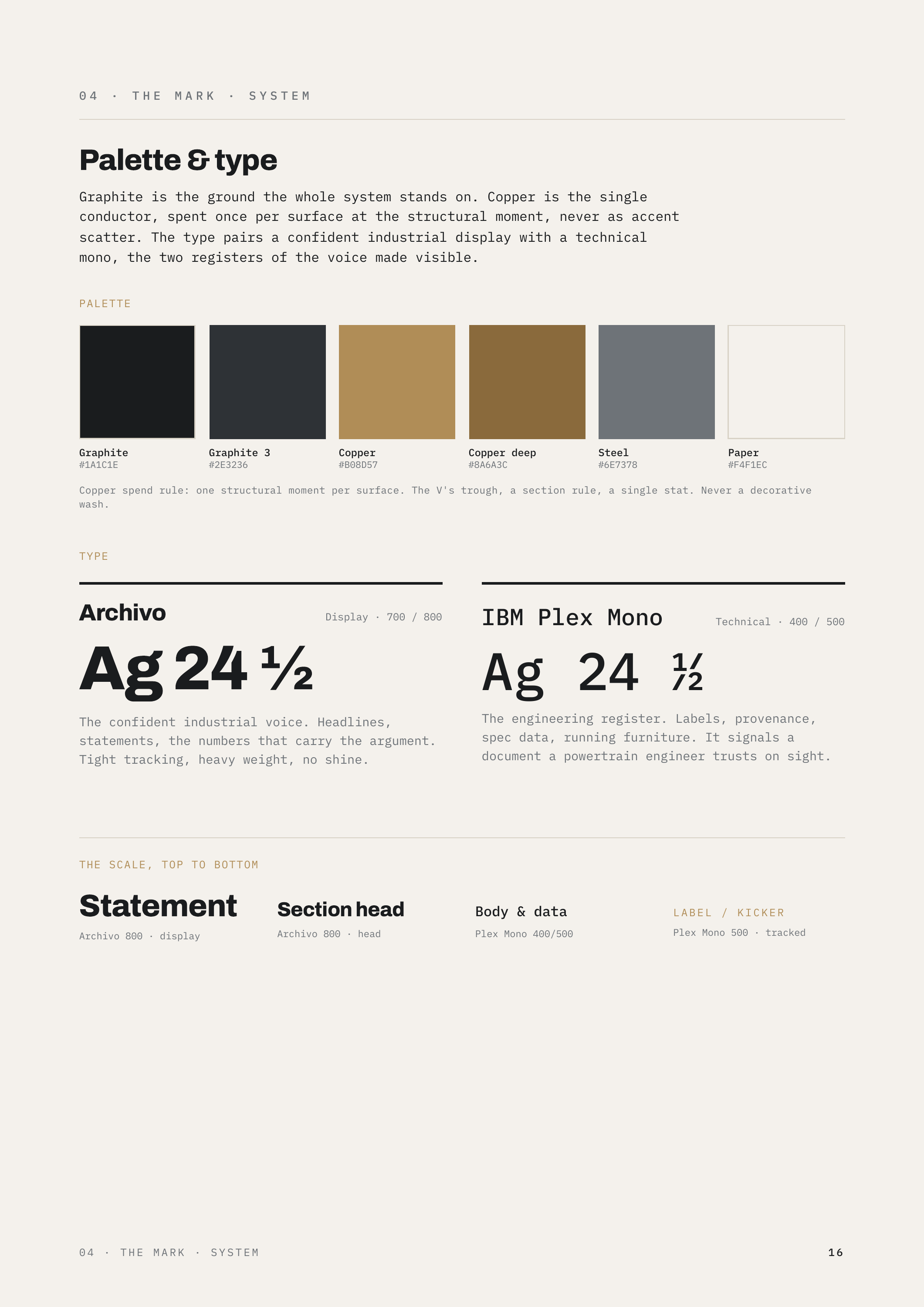 04 · THE MARK · SYSTEM Palette & type Graphite is the ground the whole system stands on. Copper is the single conductor, spent once per surface at the structural moment, never as accent scatter. The type pairs a confident industrial display with a technical mono, the two registers of the voice made…