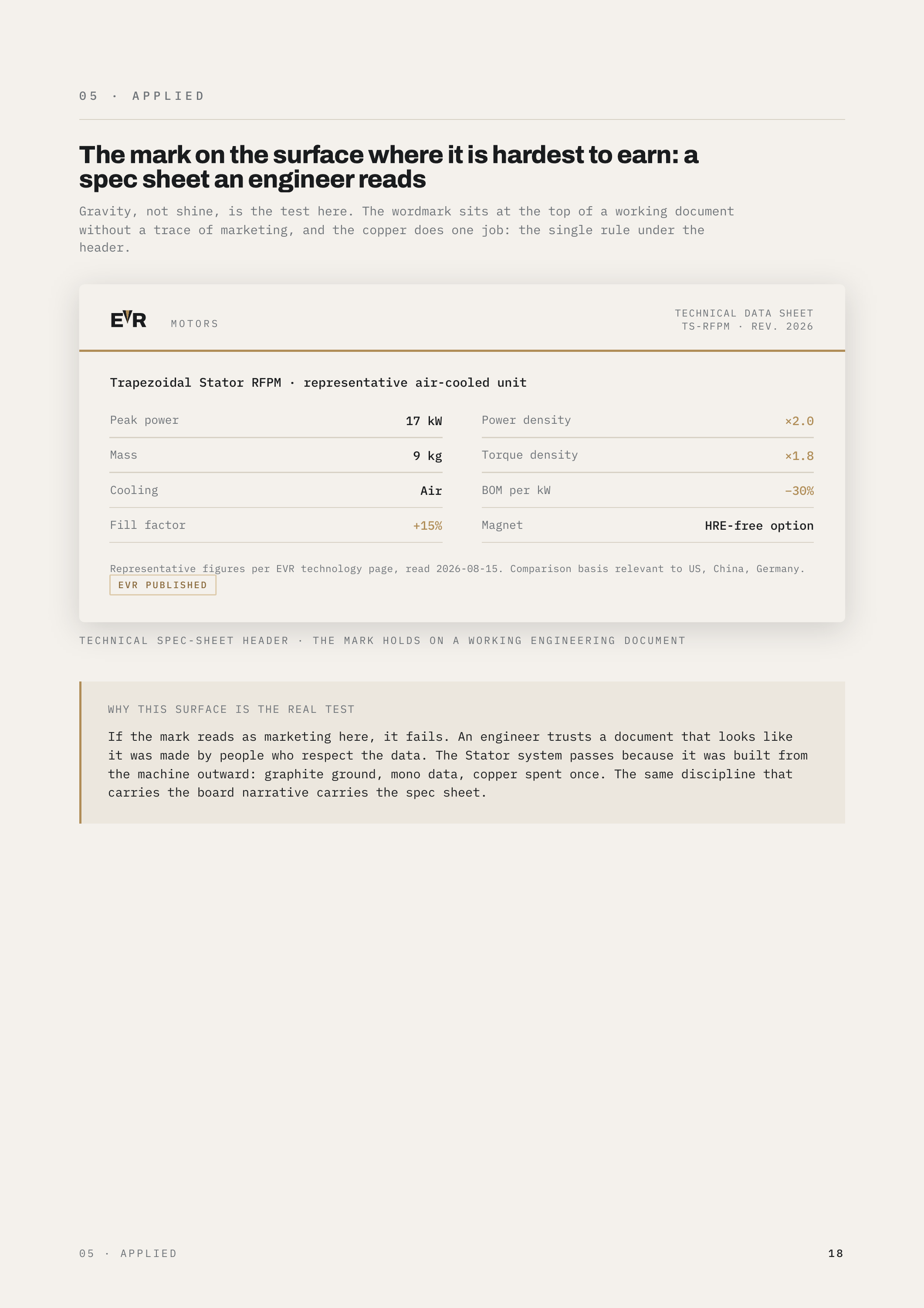 05 · APPLIED The mark on the surface where it is hardest to earn: a spec sheet an engineer reads Gravity, not shine, is the test here. The wordmark sits at the top of a working document without a trace of marketing, and the copper does one job: the single rule under the header. ER TECHNICAL DATA…