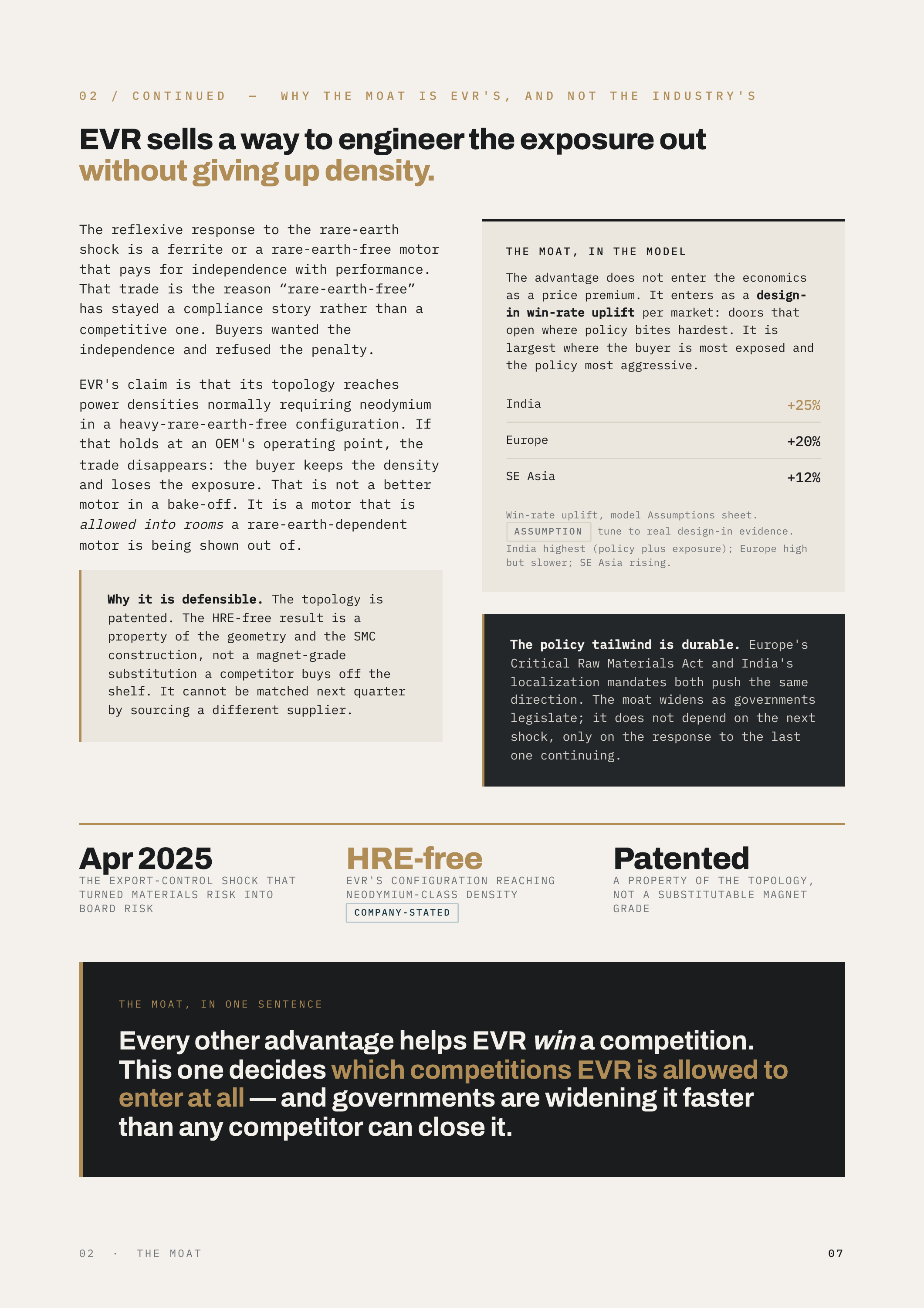 02 / CONTINUED — WHY THE MOAT IS EVR'S, AND NOT THE INDUSTRY'S EVR sells a way to engineer the exposure out without giving up density. The reflexive response to the rare-earth shock is a ferrite or a rare-earth-free motor that pays for independence with performance. That trade is the reason…