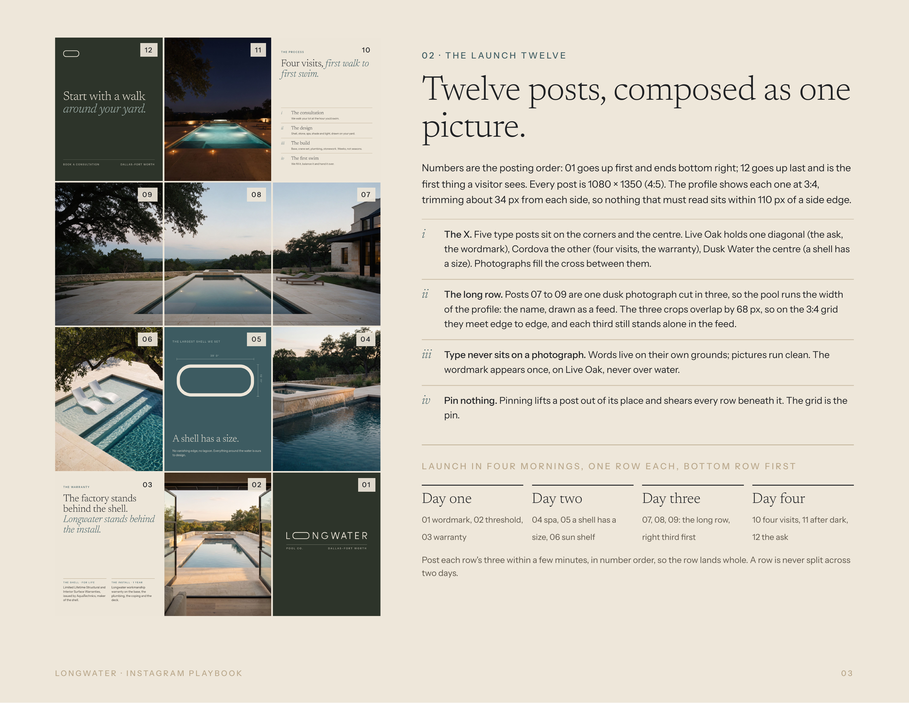 12 11 10 0 2 · T H E L A U N C H T W E LV E Twelve posts, composed as one picture. Numbers are the posting order: 01 goes up first and ends bottom right; 12 goes up last and is the first thing a visitor sees. Every post is 1080 × 1350 (4:5). The profile shows each one at 3:4, 09 08 07 trimming…
