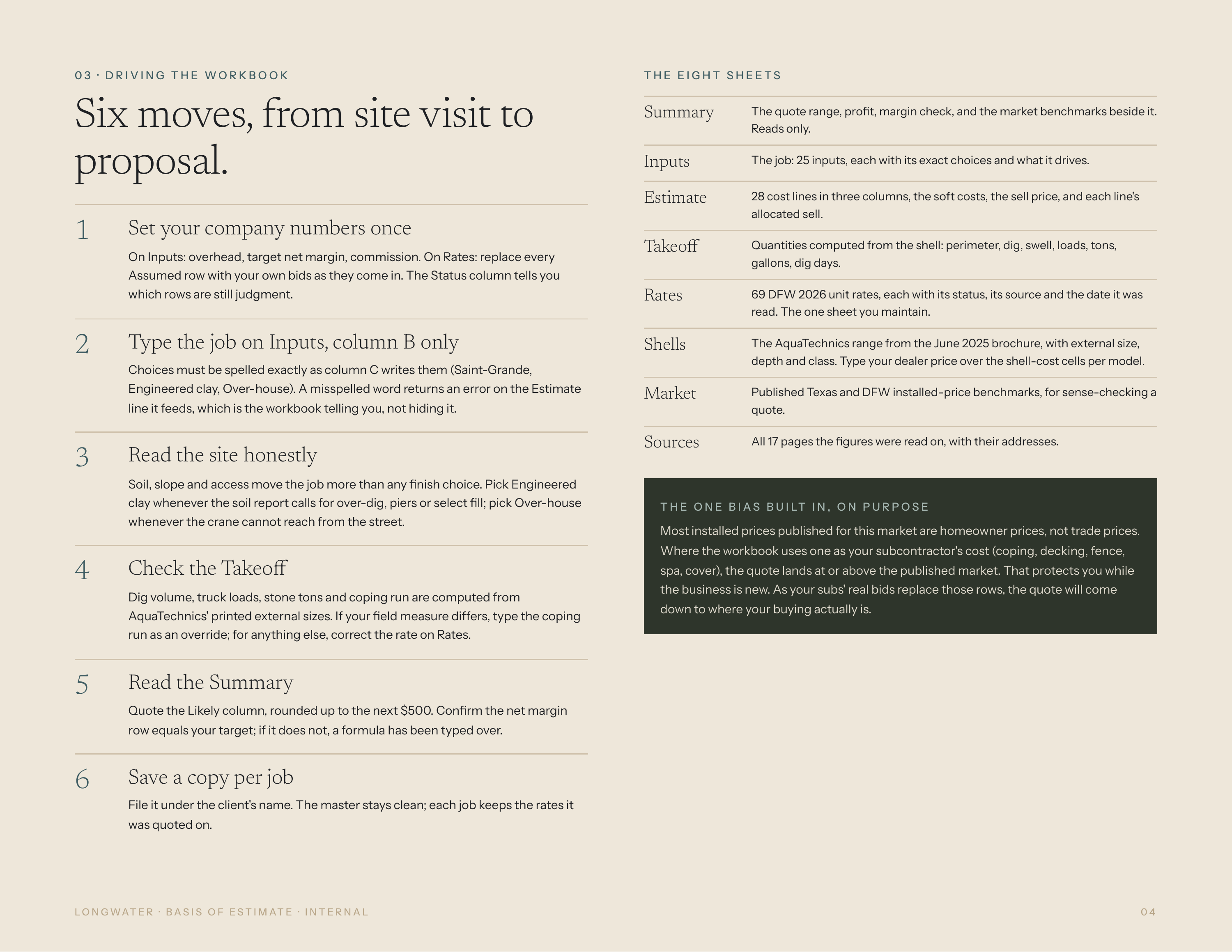 03 · DRIVING THE WORKBOOK Six moves, from site visit to proposal. 1 Set your company numbers once On Inputs: overhead, target net margin, commission. On Rates: replace every THE EIGHT SHEETS Summary The quote range, profit, margin check, and the market benchmarks beside it. Reads only. Inputs The…