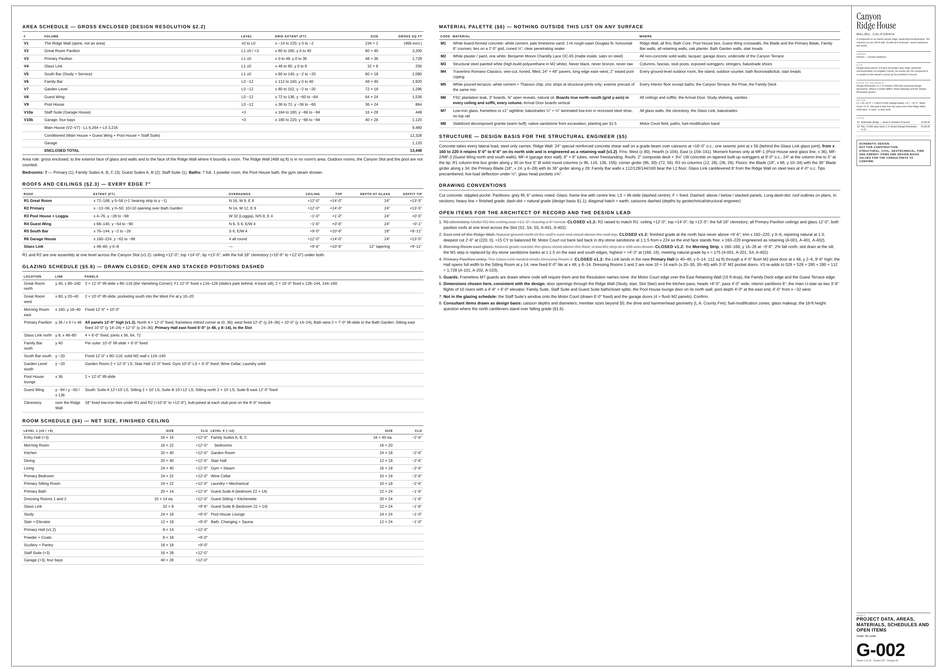 AREA SCHEDULE — GROSS ENCLOSED (DESIGN RESOLUTION §2.2) M AT E R I A L PA L E T T E ( § 6 ) — N O T H I N G O U T S I D E T H I S L I S T O N A N Y S U R FA C E # VOLUME LEVEL GRID EXTENT (FT) SIZE GROSS SQ FT V1 The Ridge Wall (spine, not an area) ±0 to L0 x −14 to 220, y 0 to −2 234 × 2 (468…