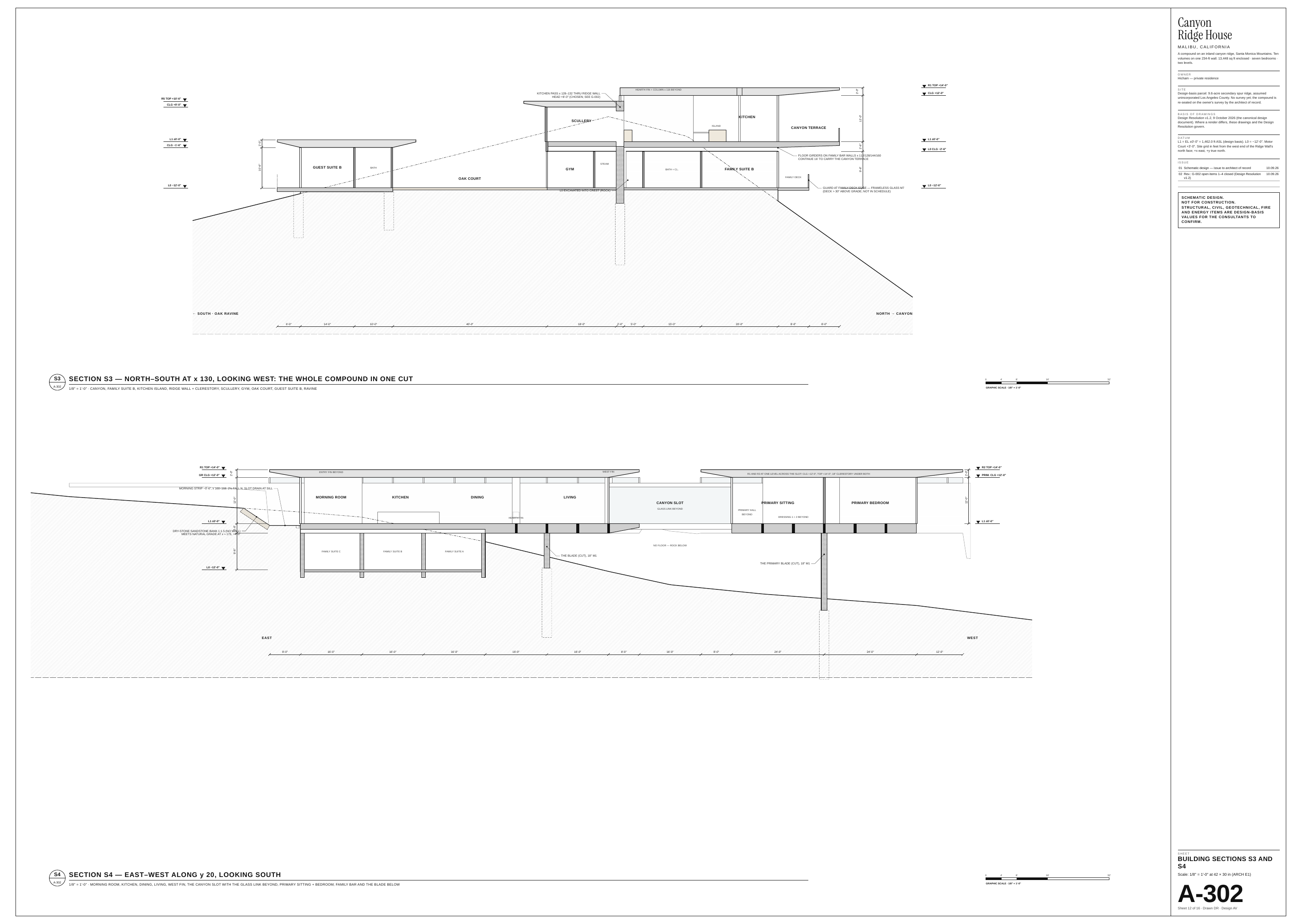 Canyon Ridge House MALIBU, CALIFORNIA A compound on an inland canyon ridge, Santa Monica Mountains. Ten volumes on one 234-ft wall. 13,448 sq ft enclosed · seven bedrooms · two levels. OWNER Hicham — private residence R1 TOP +14'-0" KITCHEN PASS x 128–132 THRU RIDGE WALL HEAD +8'-0" (CHOSEN; SEE…