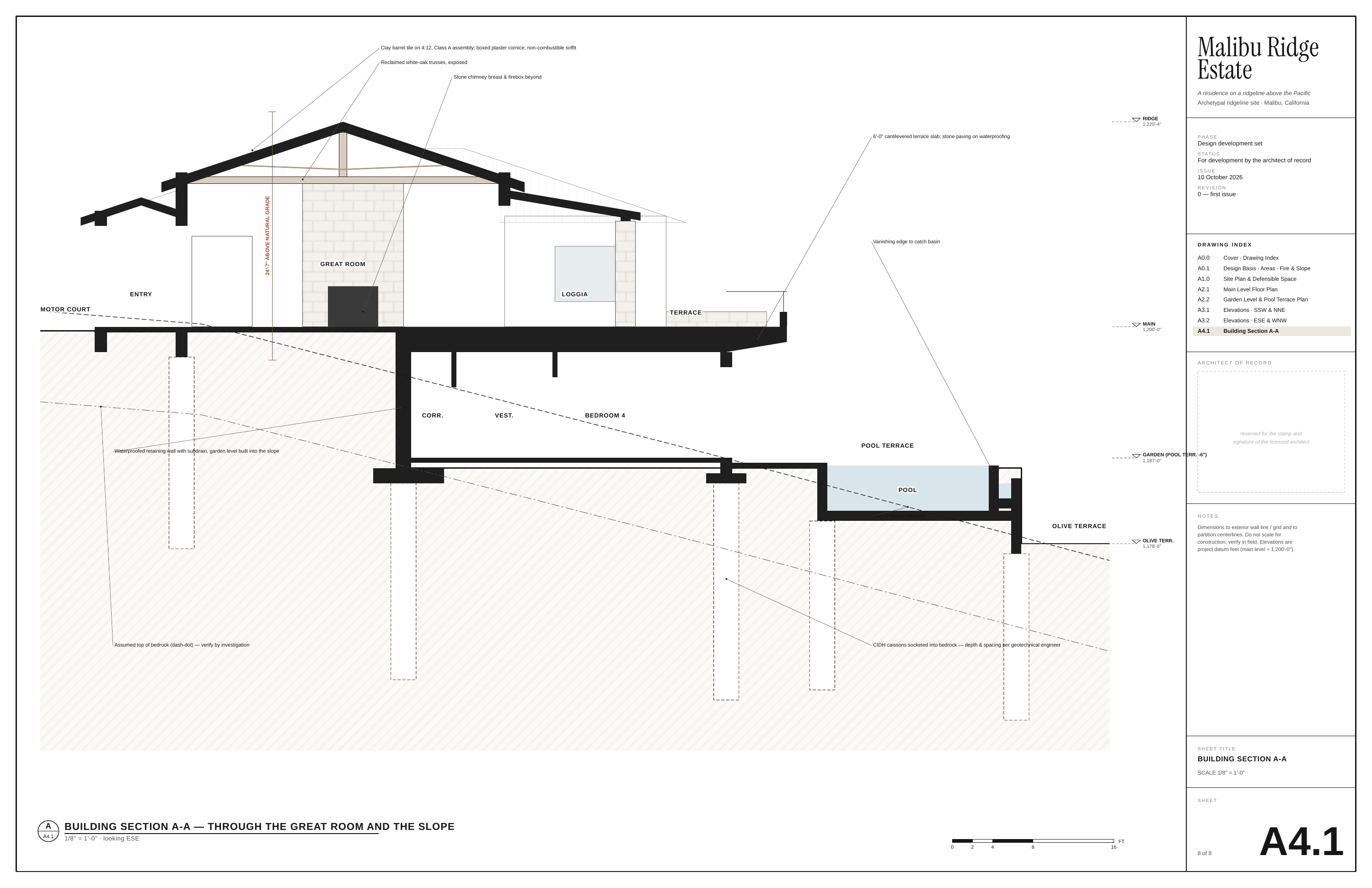 Malibu Ridge Estate Clay barrel tile on 4:12, Class A assembly; boxed plaster cornice, non-combustible soffit Reclaimed white-oak trusses, exposed Stone chimney breast & firebox beyond A residence on a ridgeline above the Pacific Archetypal ridgeline site · Malibu, California RIDGE 1,220'-4" 6'-0"…