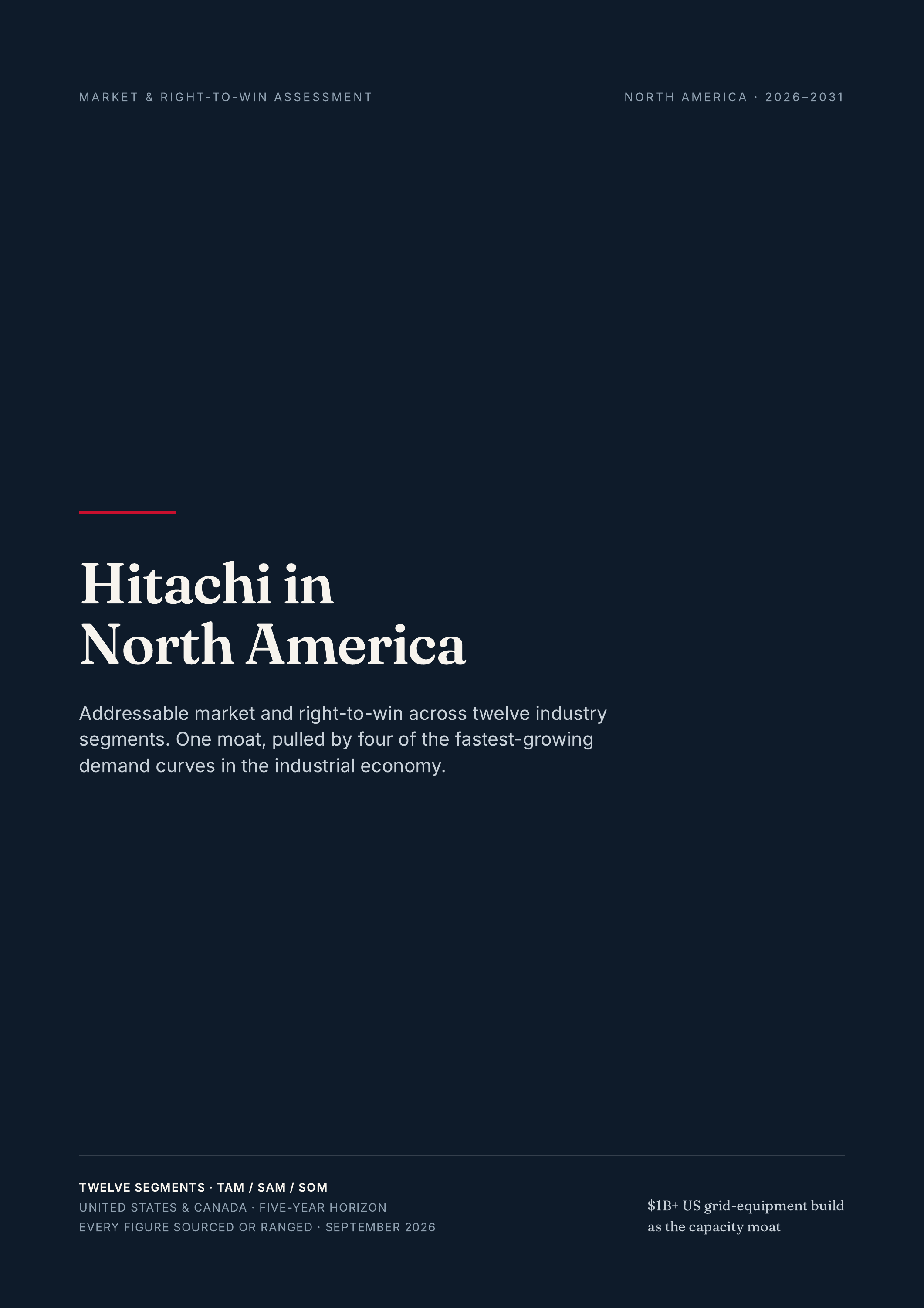 M A R K E T & R I G H T-T O -W I N A S S E S S M E N T NORTH AMERICA · 2026–2031 Hitachi in North America Addressable market and right-to-win across twelve industry segments. One moat, pulled by four of the fastest-growing demand curves in the industrial economy. TWELVE SEGMENTS · TAM / SAM / SOM…