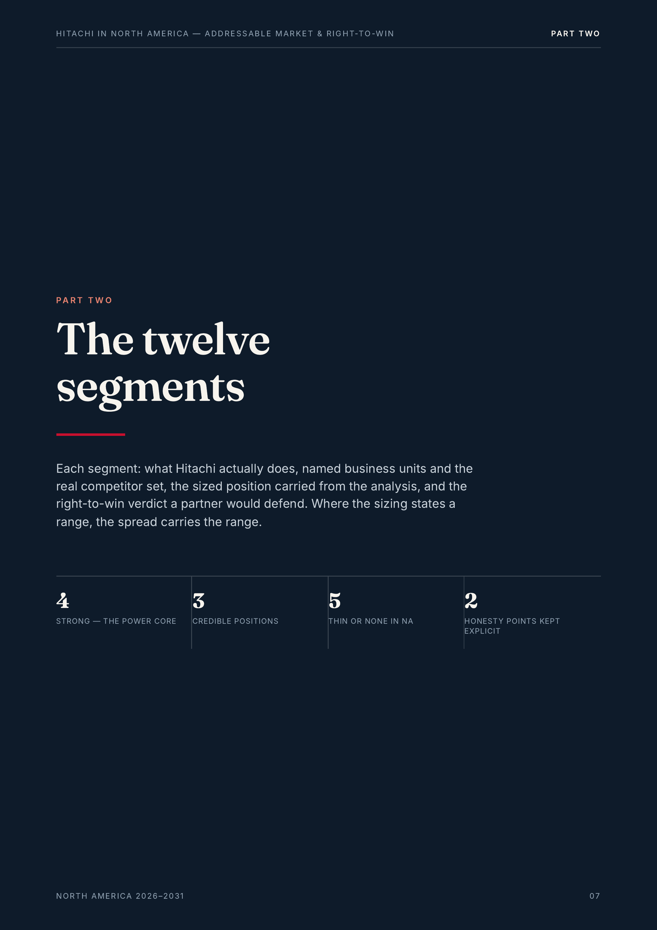 H I TAC H I I N N O R T H A M E R I CA — A D D R E S S A B L E M A R K E T & R I G H T-TO -W I N PA R T T WO PA R T T W O The twelve segments Each segment: what Hitachi actually does, named business units and the real competitor set, the sized position carried from the analysis, and the…